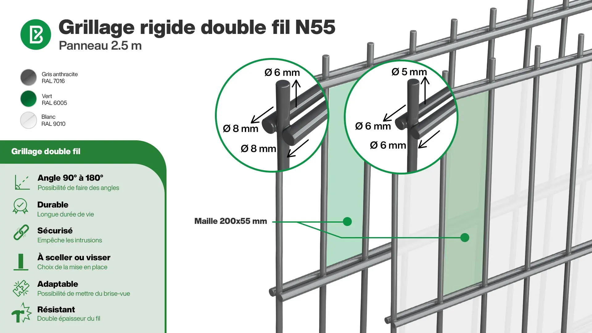 Panneau de clôture rigide double fils 8/6/8. Vert ou Gris