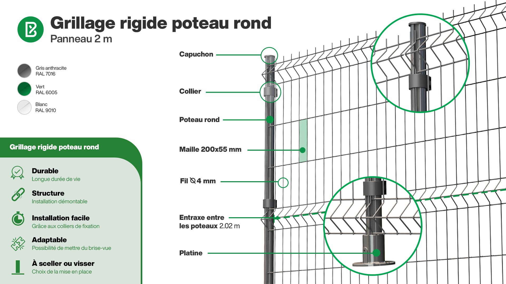 Grillage rigide : Infographie d'un kit de grillage rigide poteau rond