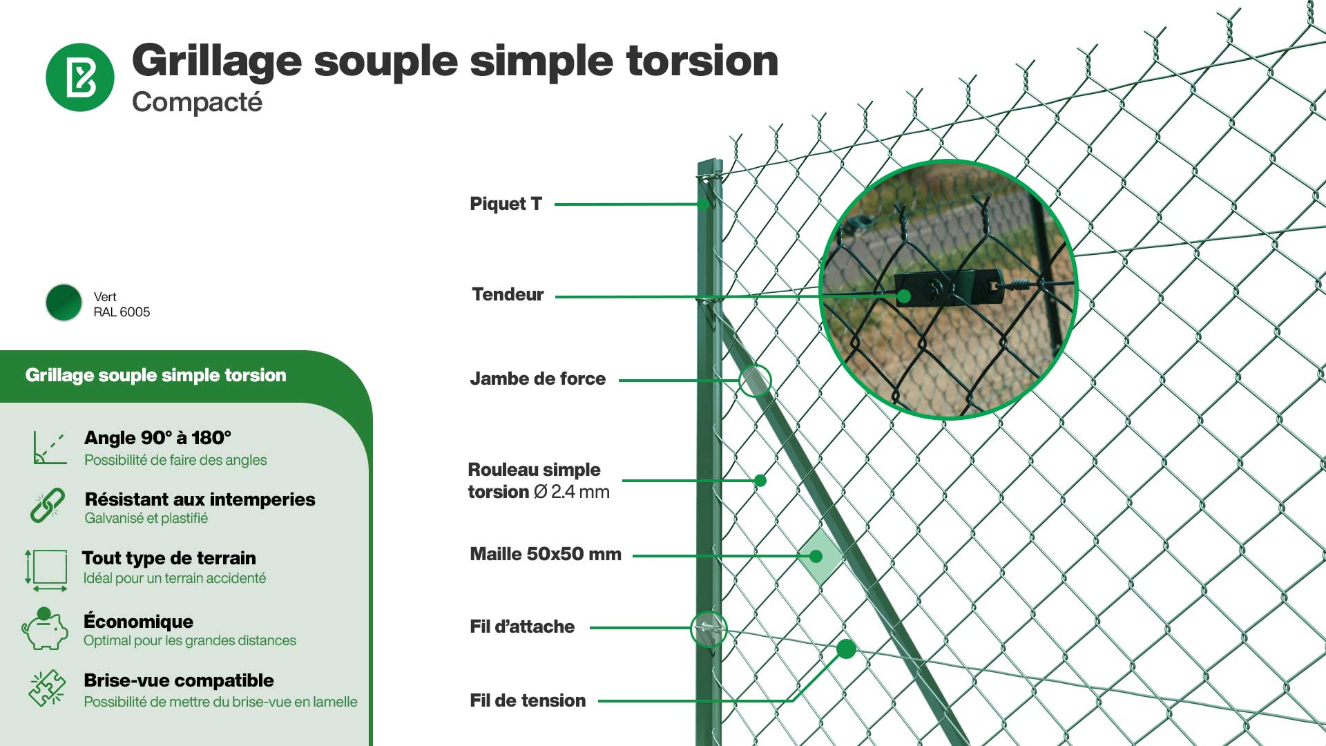 Kit Grillage Simple Torsion Souple et Résistant Longueur 25 Mètres