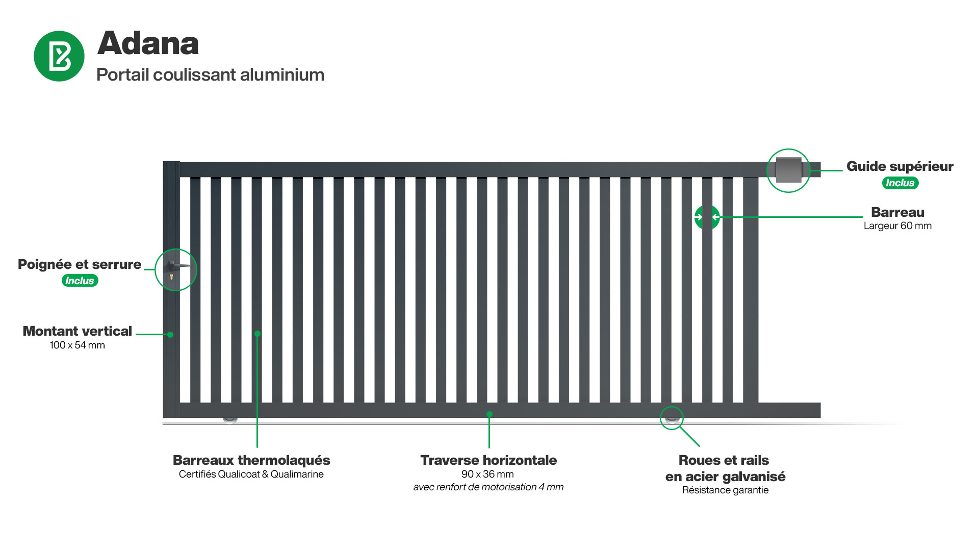 Portail : Infographie d'un portail coulissant aluminium modèle ADANA