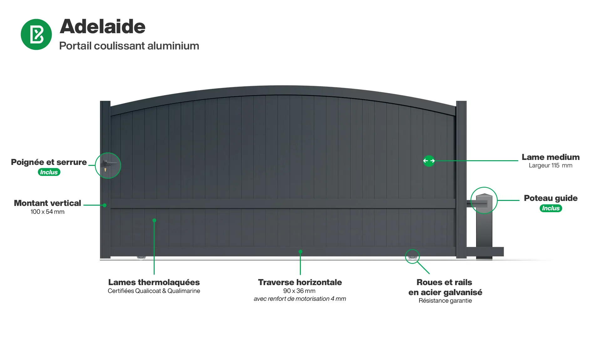 Portail : Infographie d'un portail coulissant aluminium modèle ADELAIDE