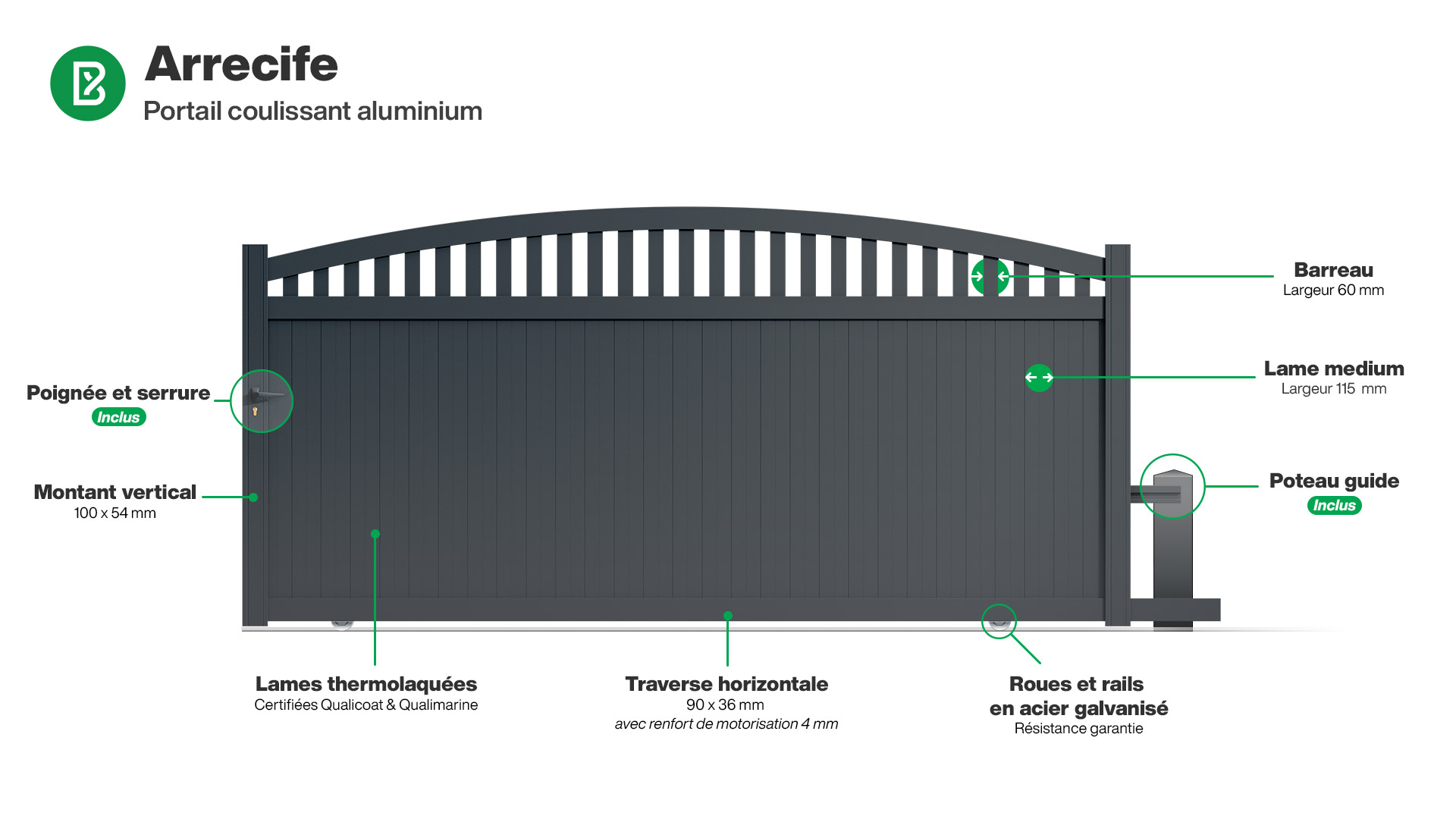 Portail : Infographie d'un portail coulissant aluminium modèle ARRECIFE