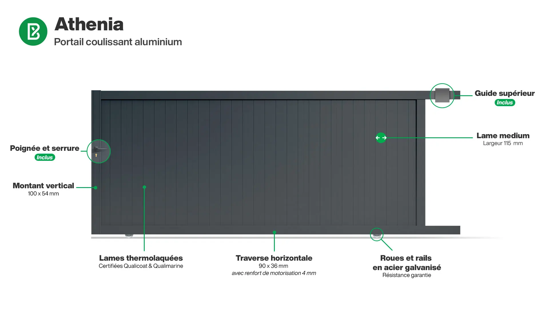 Portail : Infographie d'un portail coulissant aluminium modèle ATHENIA
