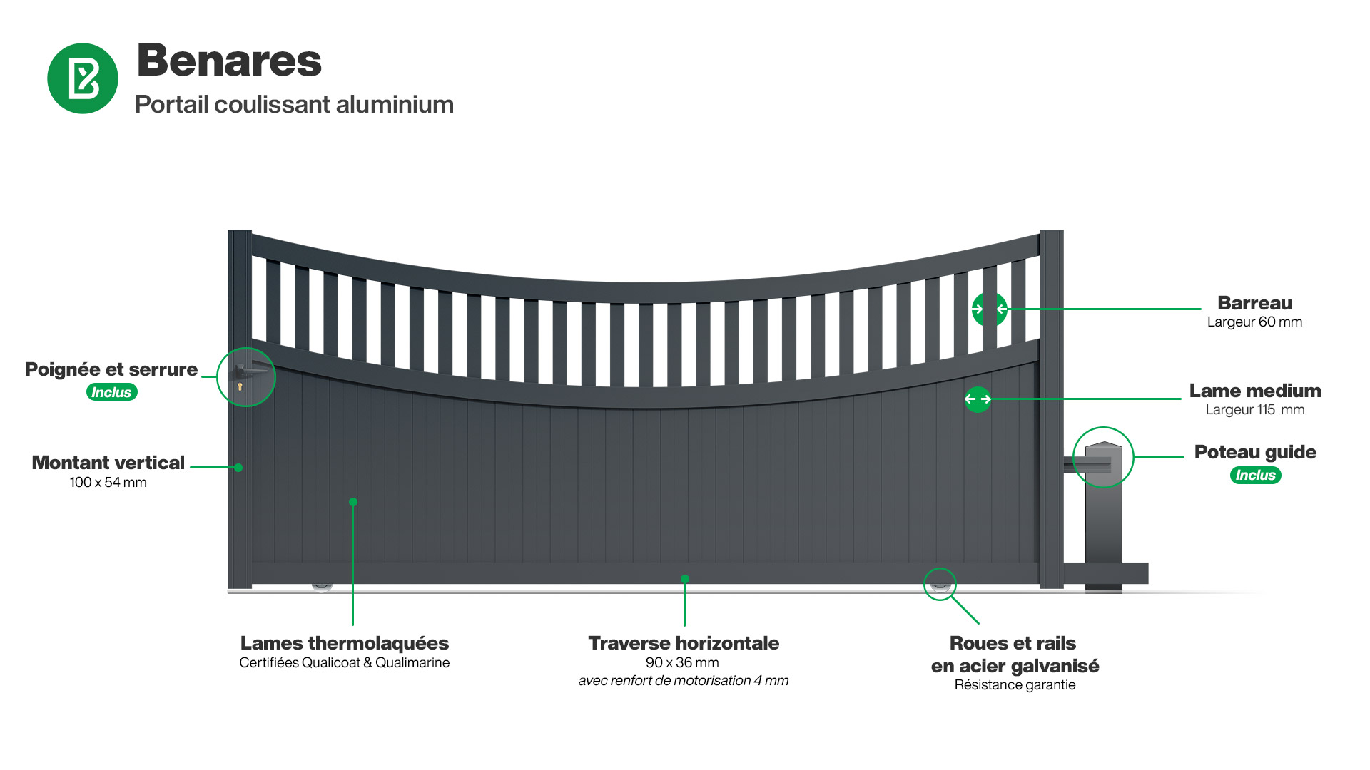 Portail : Infographie d'un portail coulissant aluminium modèle BENARES