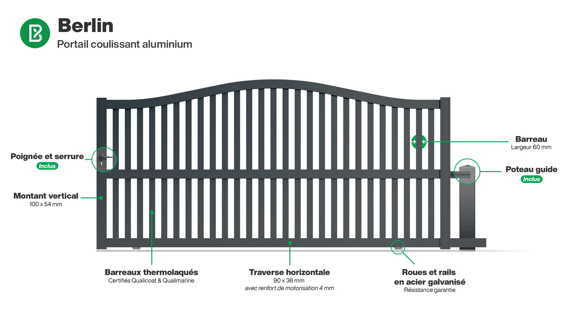 Portail : Infographie d'un portail coulissant aluminium modèle BERLIN