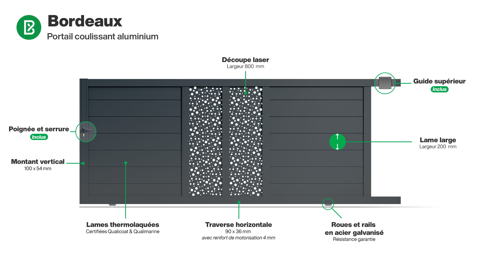 Portail : Infographie d'un portail coulissant aluminium modèle BORDEAUX