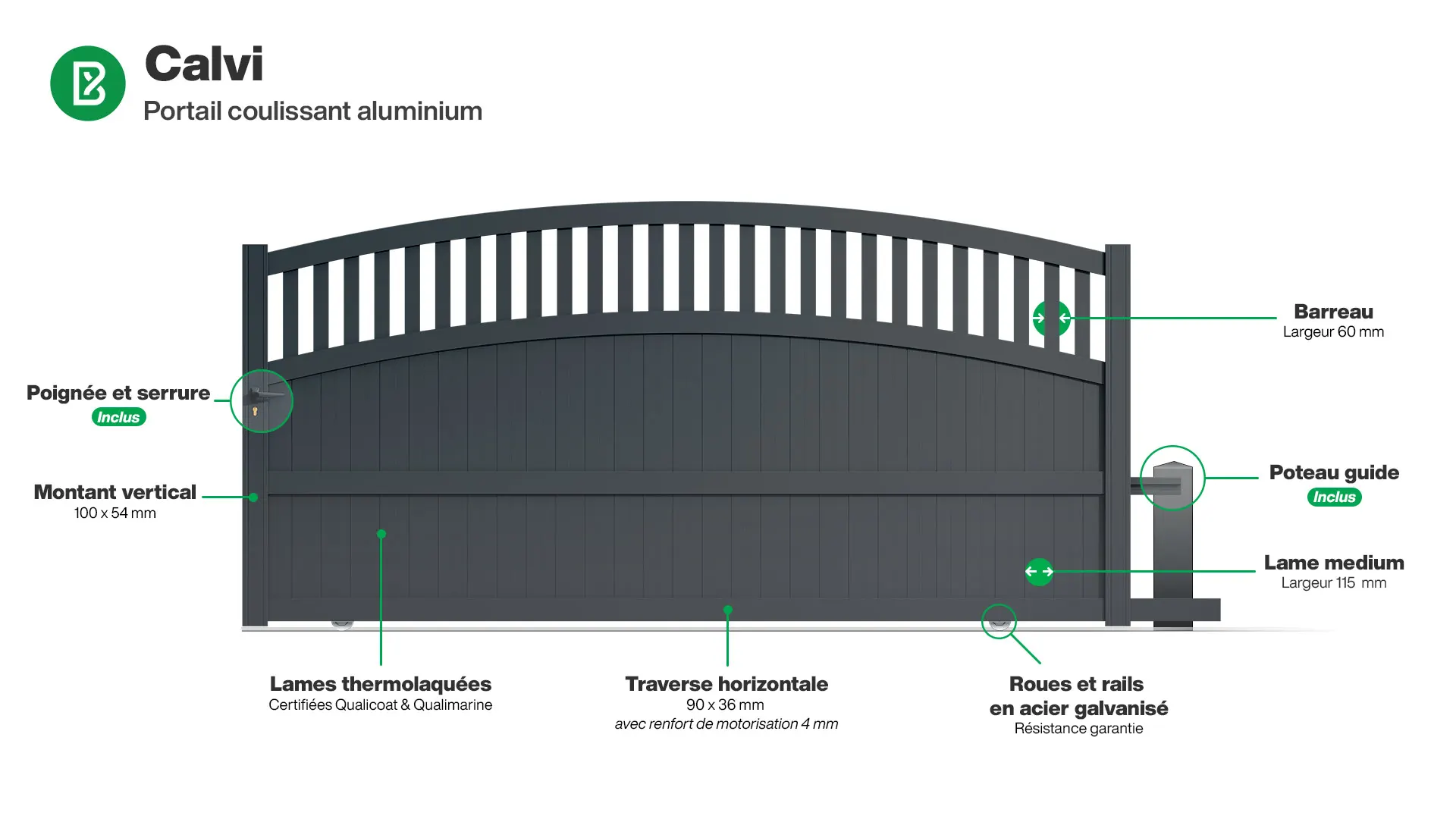 Portail : Infographie d'un portail coulissant aluminium modèle CALVI
