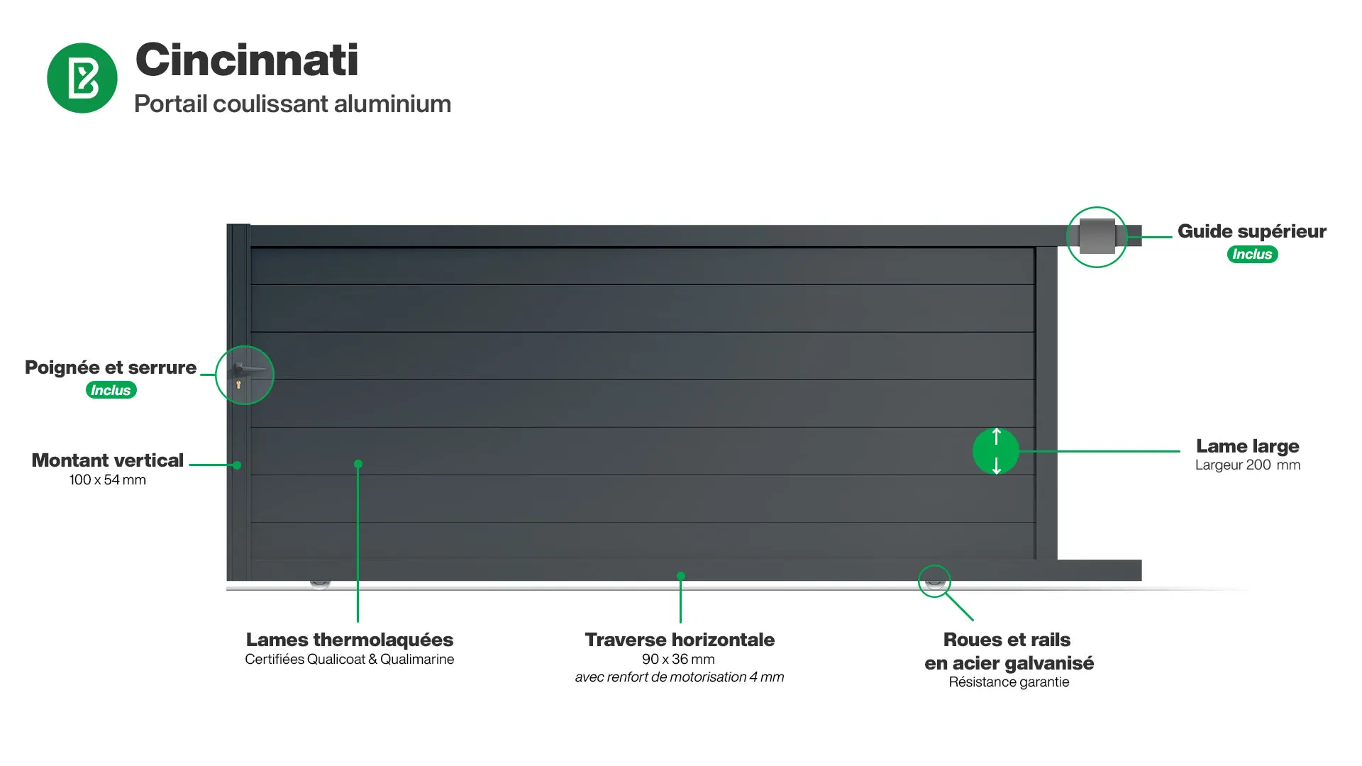Portail : Infographie d'un portail coulissant aluminium modèle CINCINNATI