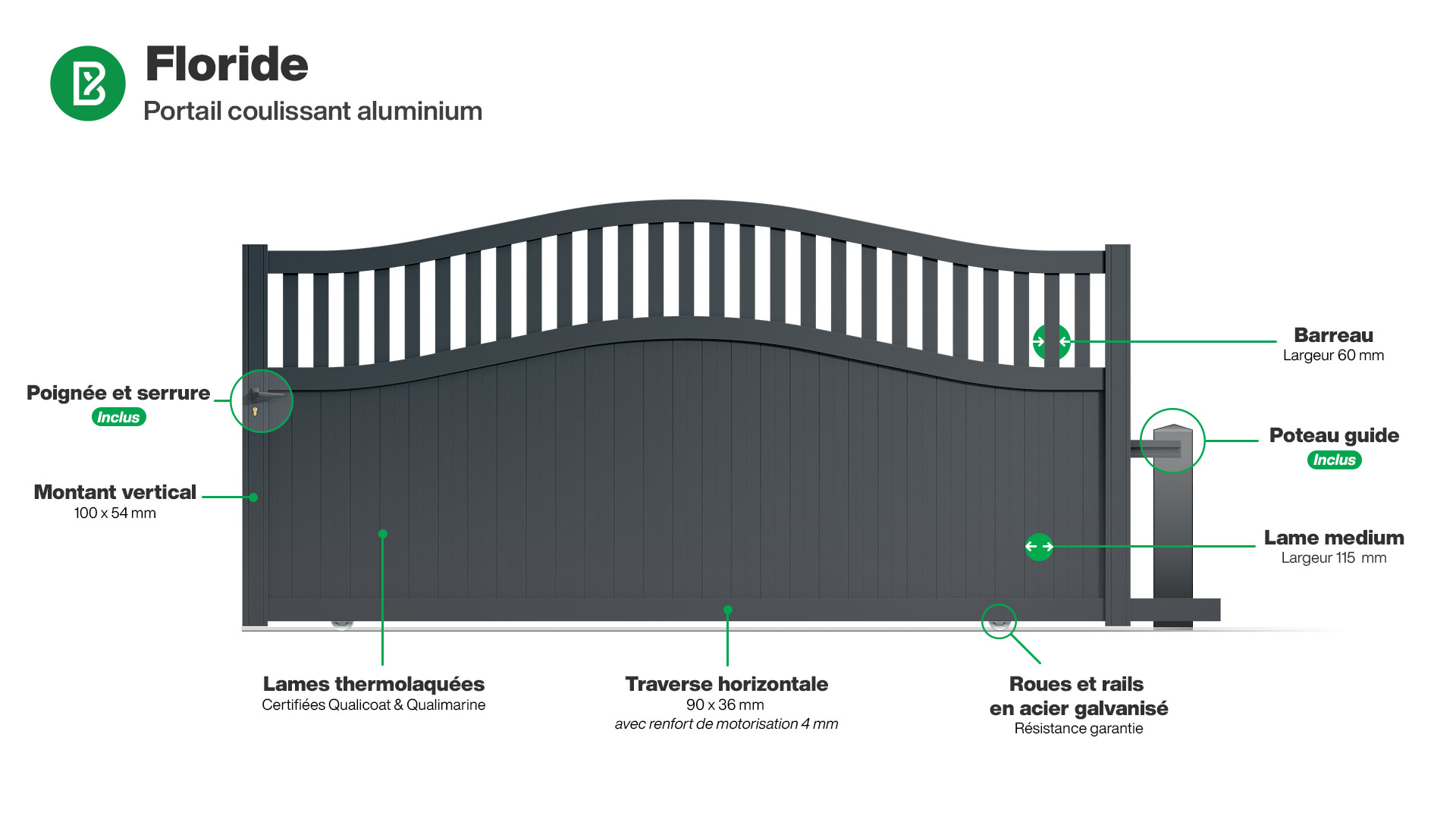 Portail : Infographie d'un portail coulissant aluminium modèle FLORIDE