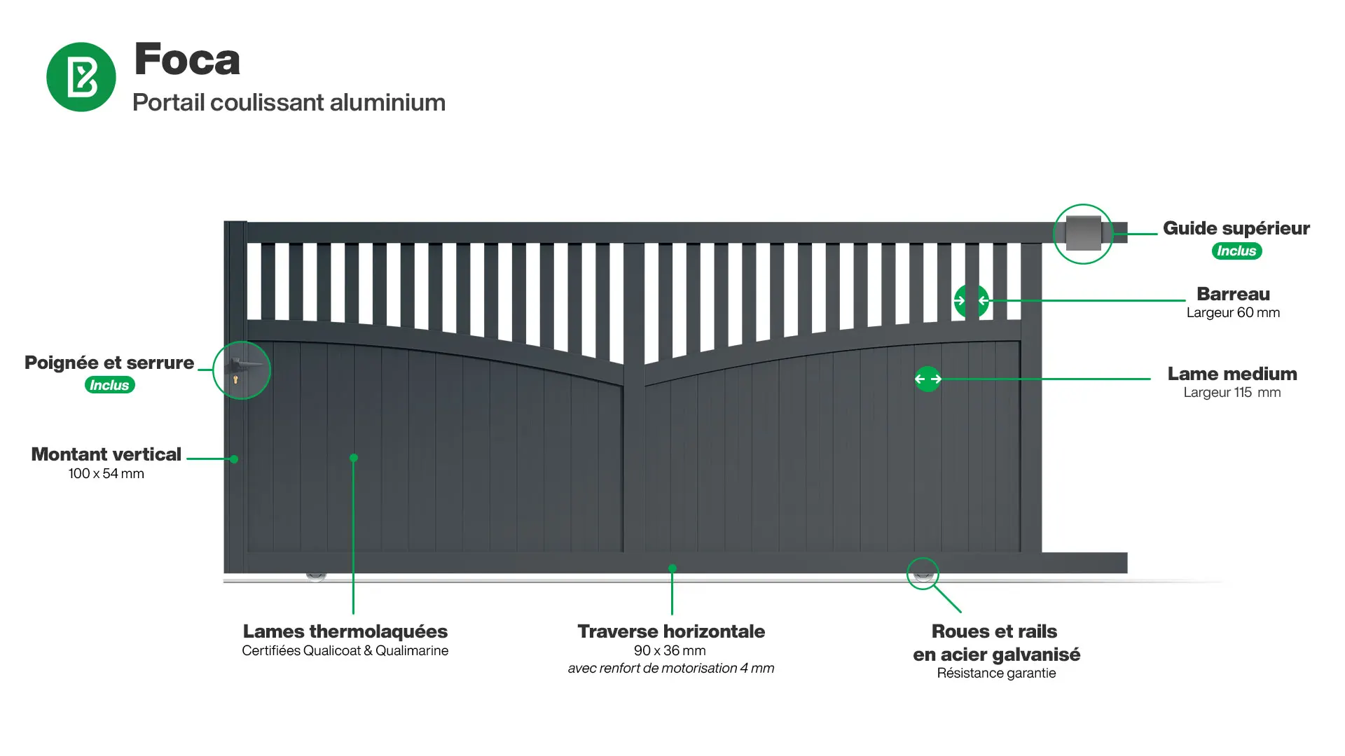 Portail : Infographie d'un portail coulissant aluminium modèle FOCA