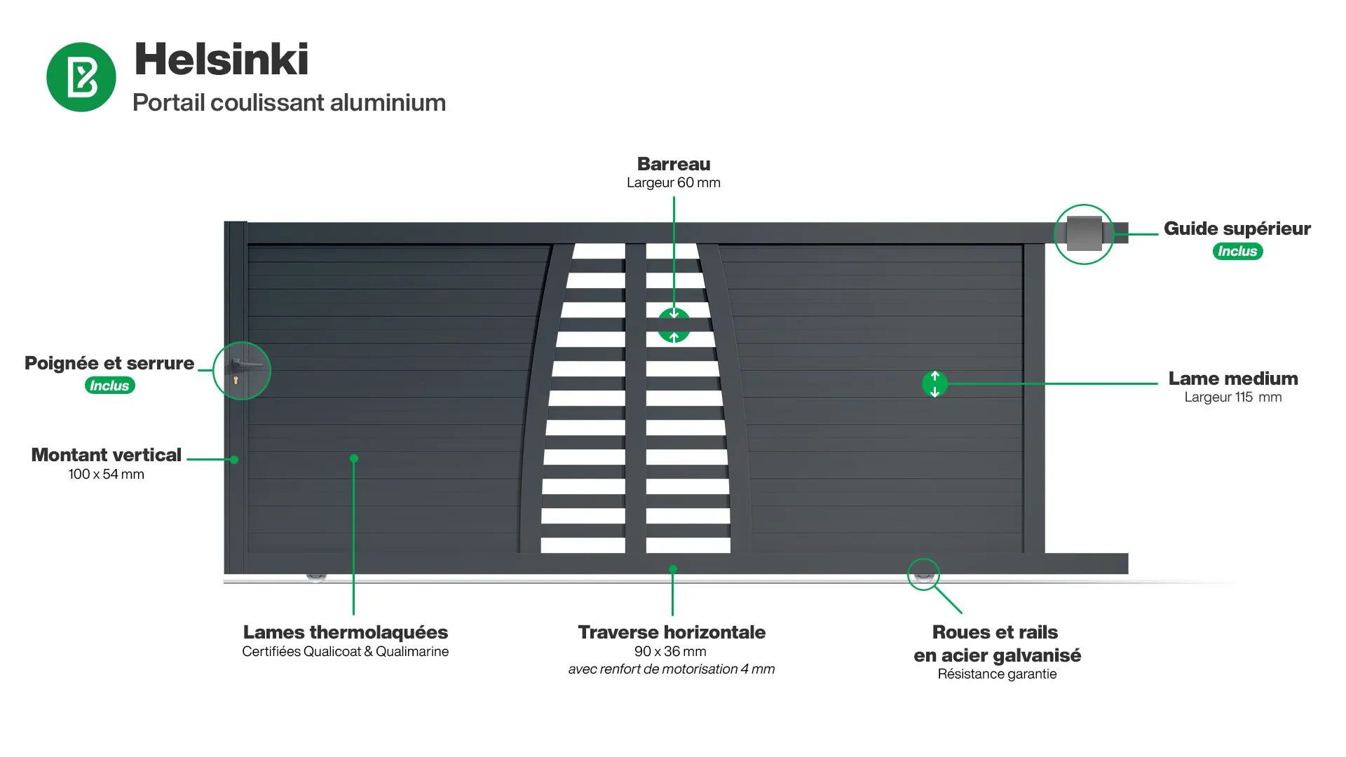 Portail : Infographie d'un portail coulissant aluminium modèle HELSINKI