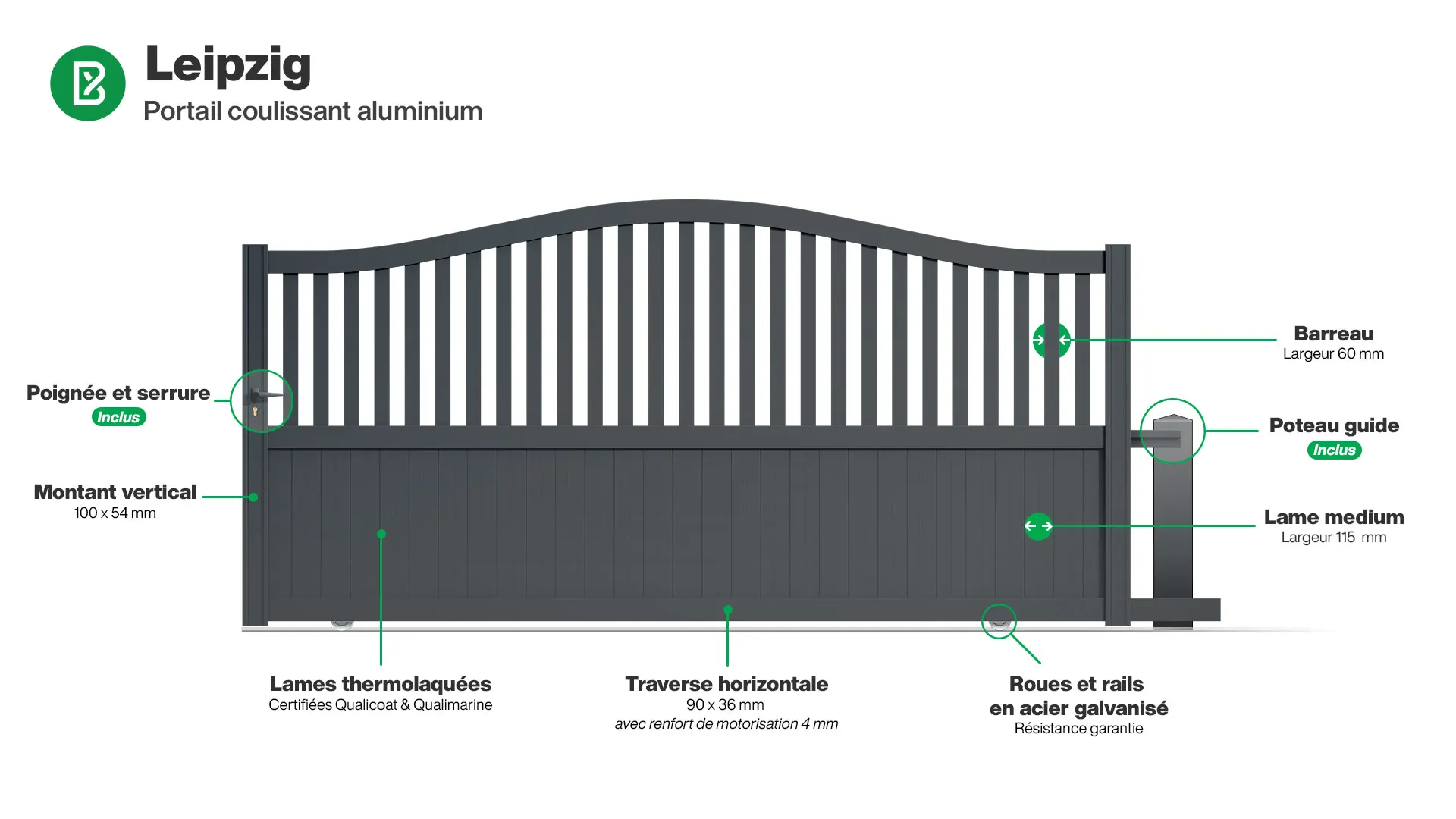 Portail : Infographie d'un portail coulissant aluminium modèle LEIPZIG