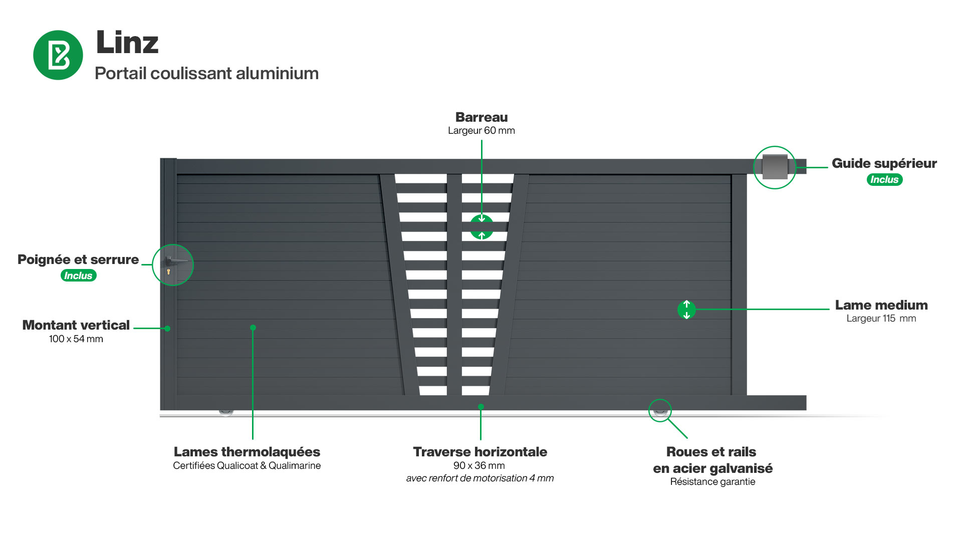 Portail : Infographie d'un portail coulissant aluminium modèle LINZ