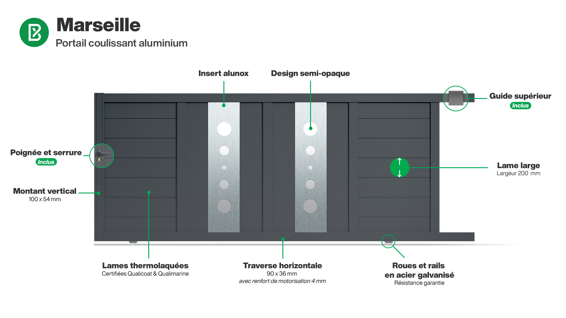 Portail : Infographie d'un portail coulissant aluminium modèle MARSEILLE