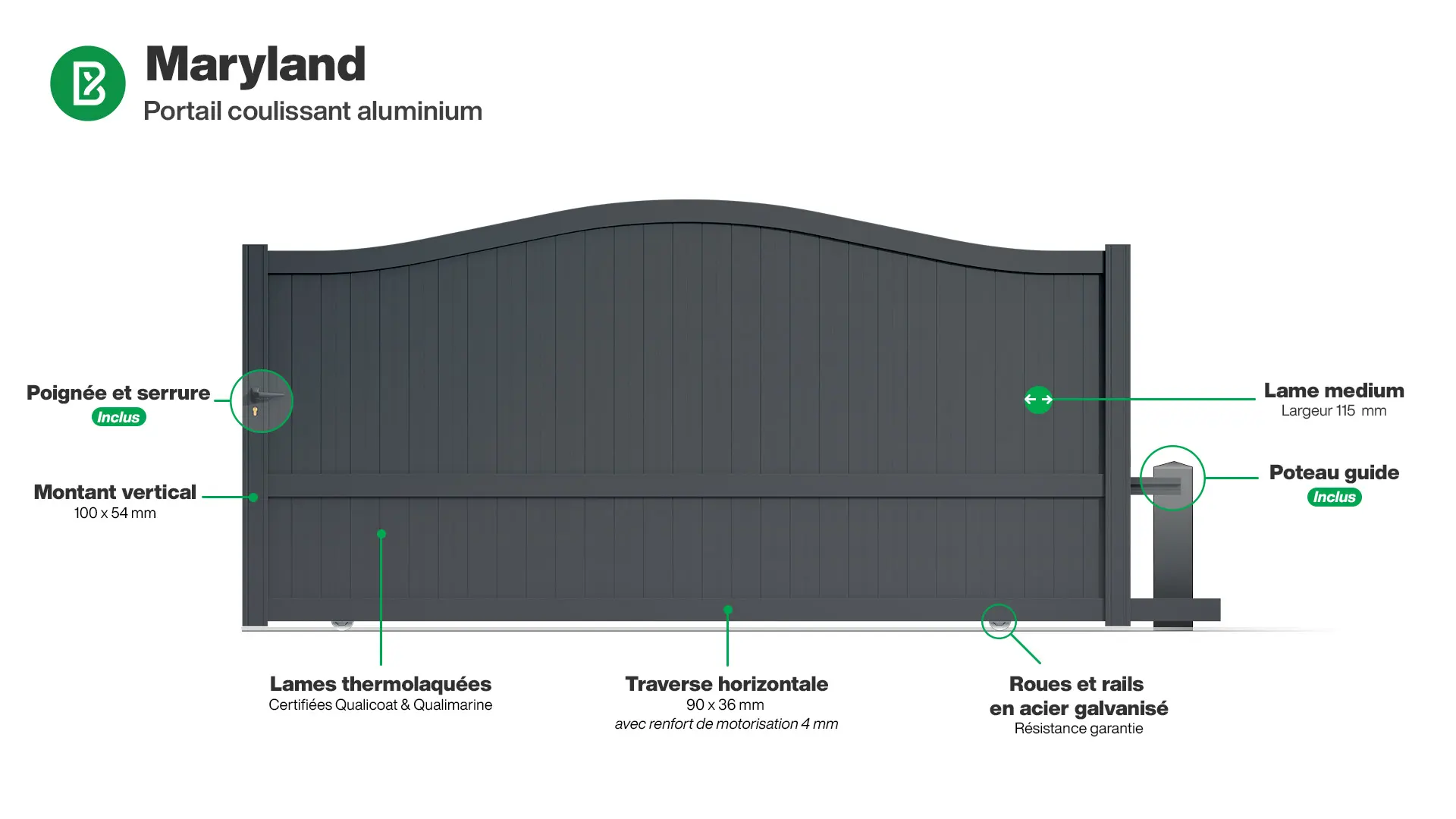 Portail : Infographie d'un portail coulissant aluminium modèle MARYLAND