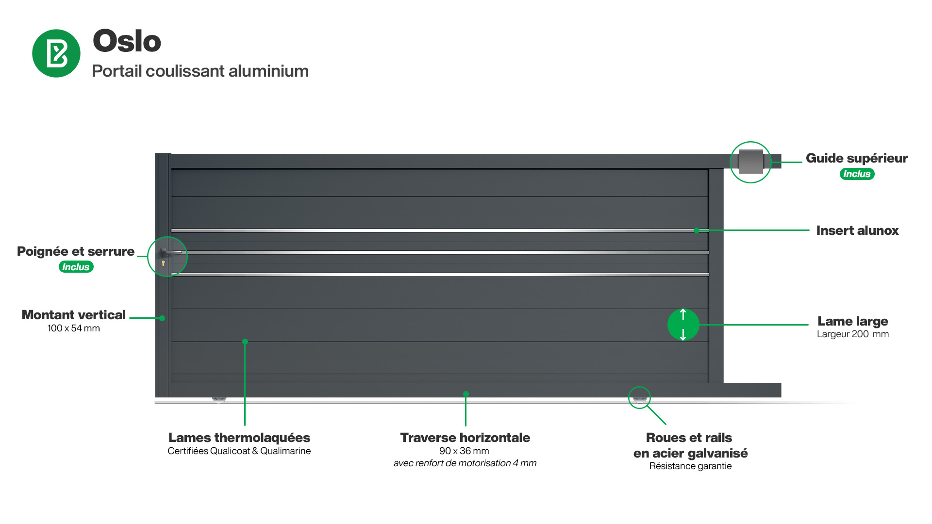 Portail : Infographie d'un portail coulissant aluminium modèle OSLO