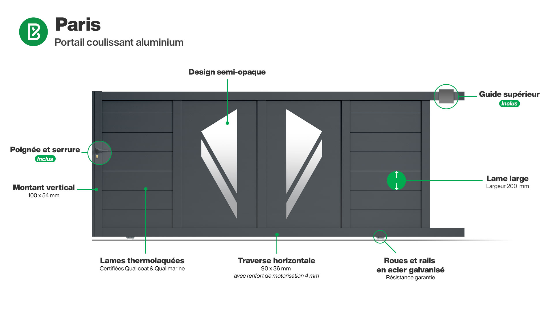 Portail : Infographie d'un portail coulissant aluminium modèle PARIS