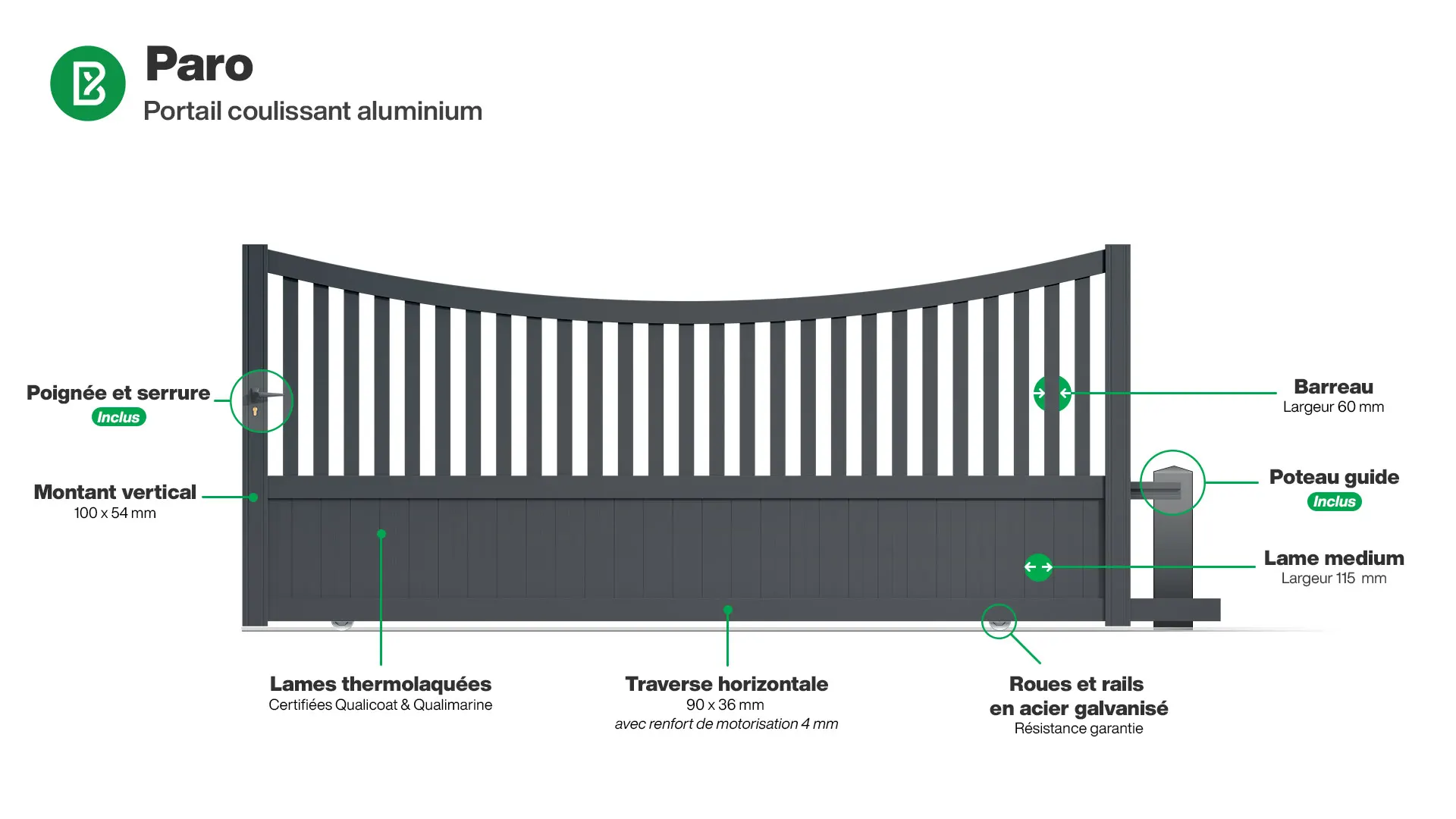 Portail : Infographie d'un portail coulissant aluminium modèle PARO