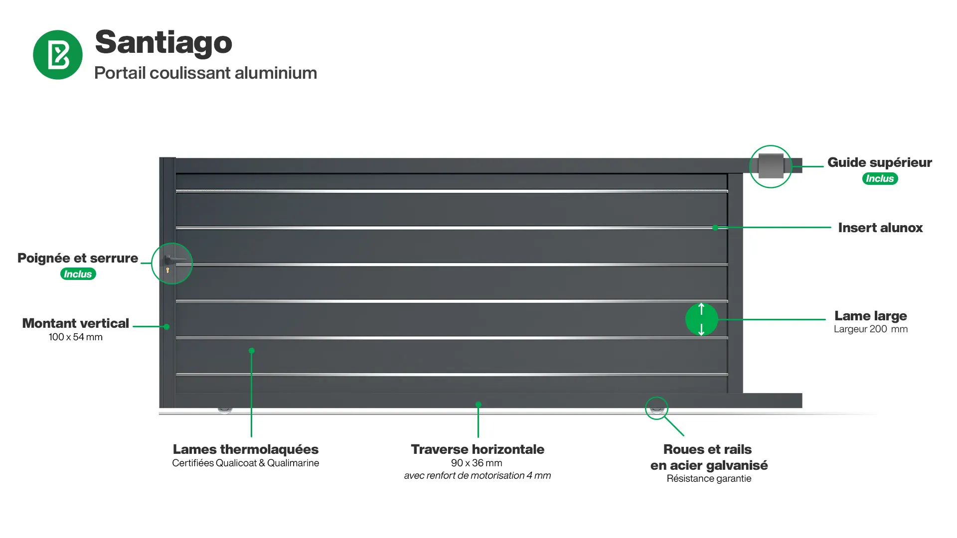 Portail : Infographie d'un portail coulissant aluminium modèle SANTIAGO