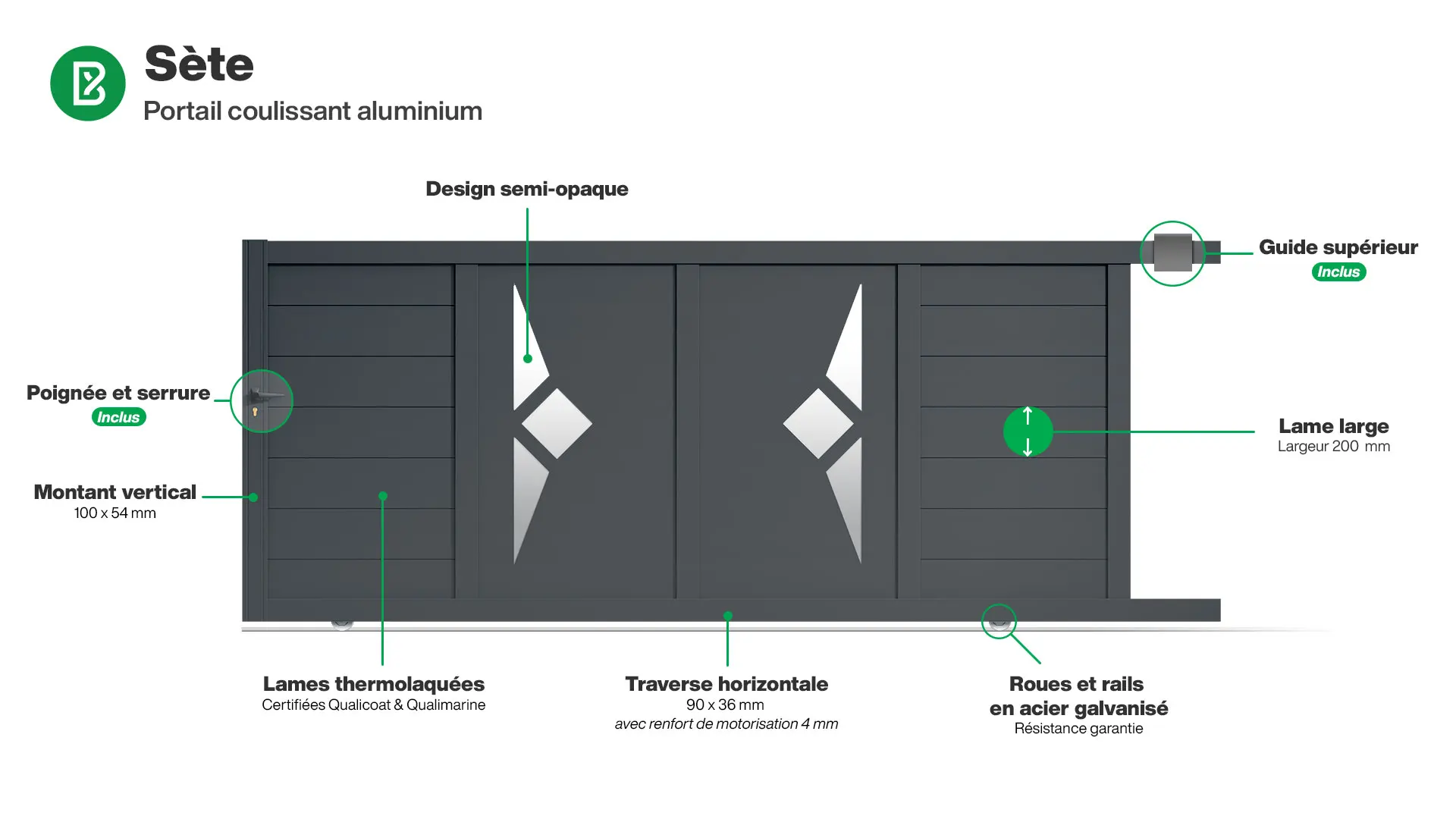 Portail : Infographie d'un portail coulissant aluminium modèle SETE