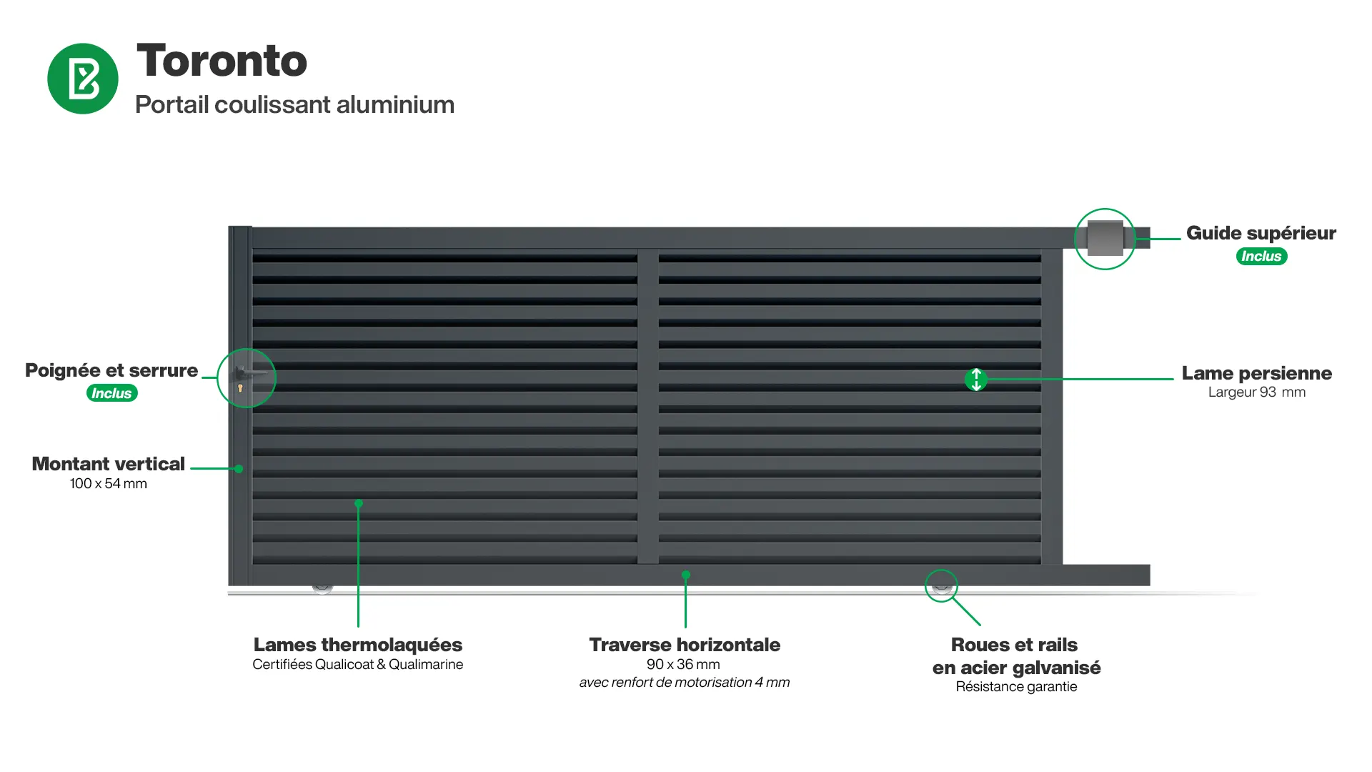 Portail : Infographie d'un portail coulissant aluminium modèle TORONTO
