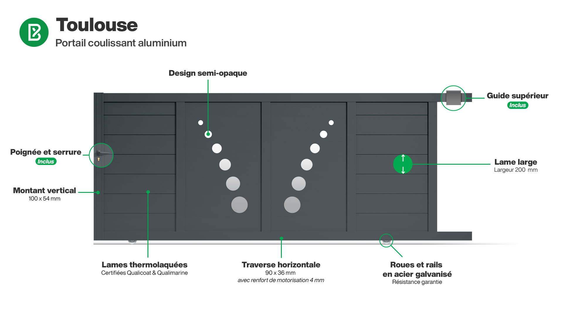 Portail : Infographie d'un portail coulissant aluminium modèle TOULOUSE
