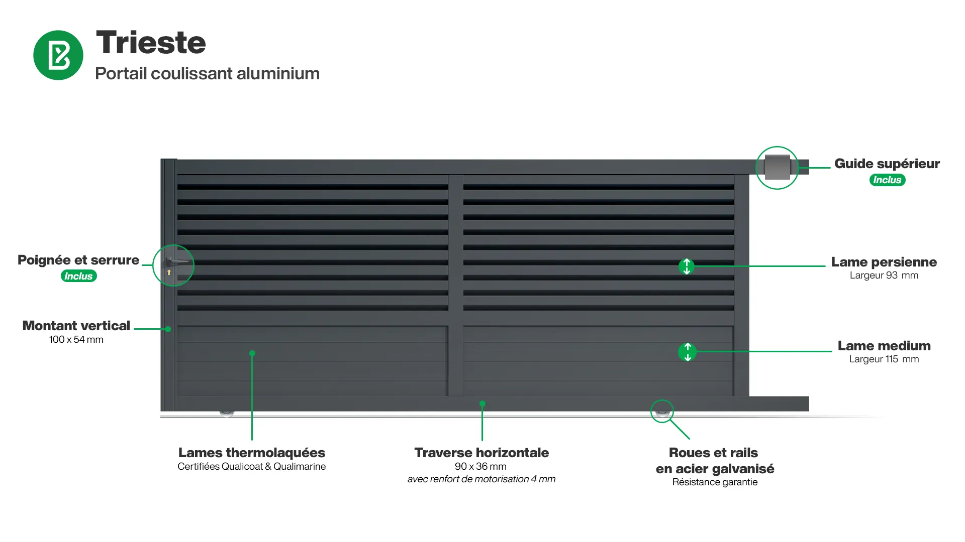 Portail : Infographie d'un portail coulissant aluminium modèle TRIESTE