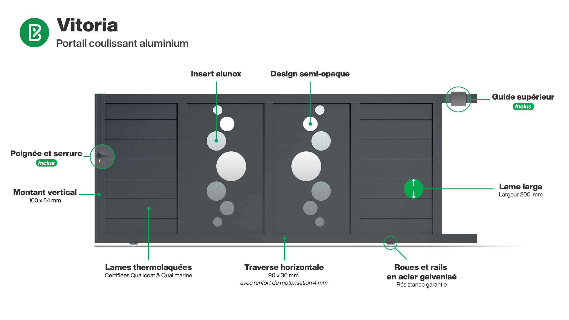 Portail : Infographie d'un portail coulissant aluminium modèle VITORIA