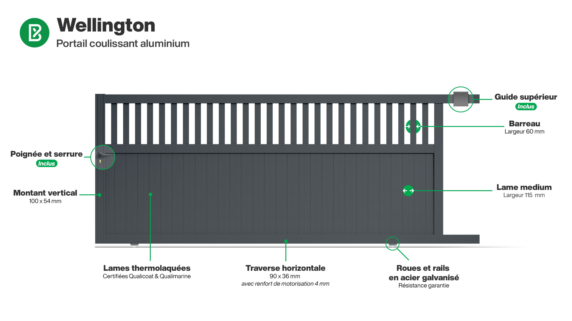Portail : Infographie d'un portail coulissant aluminium modèle WELLINGTON
