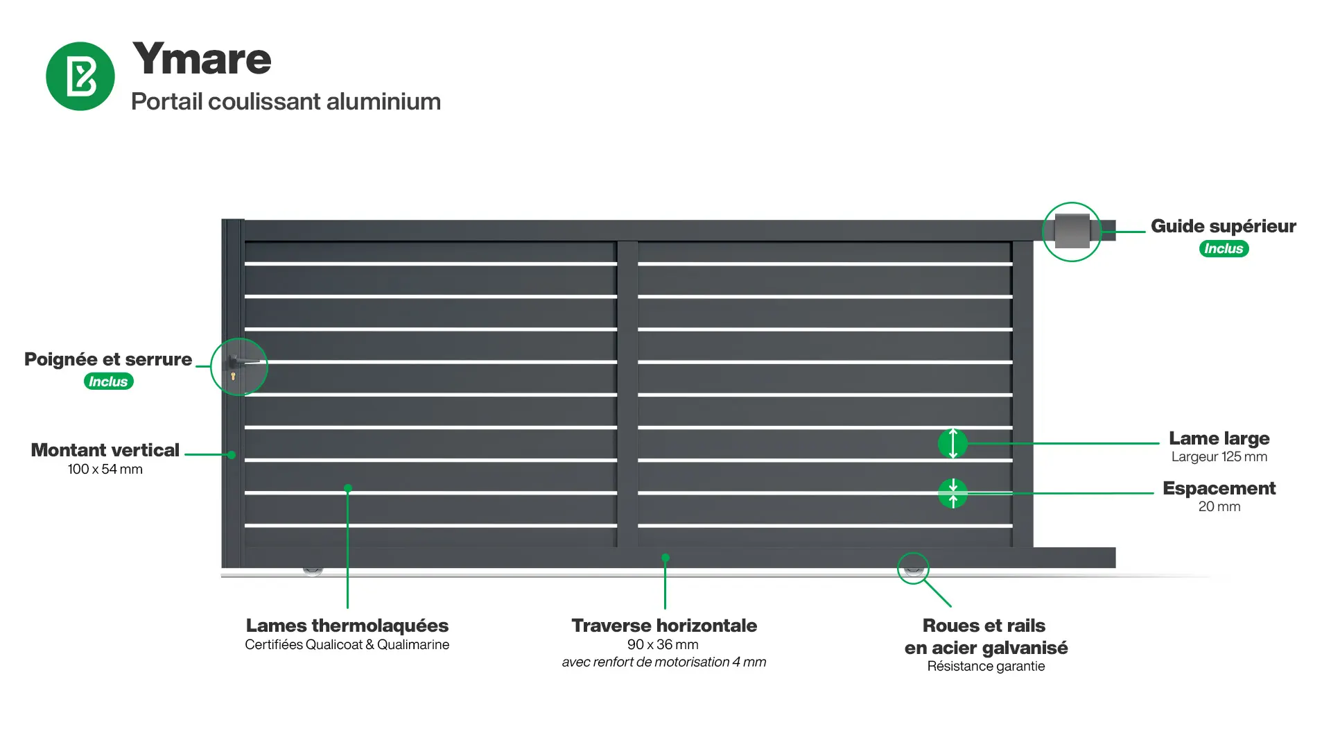 Portail : Infographie d'un portail coulissant aluminium modèle YMARE