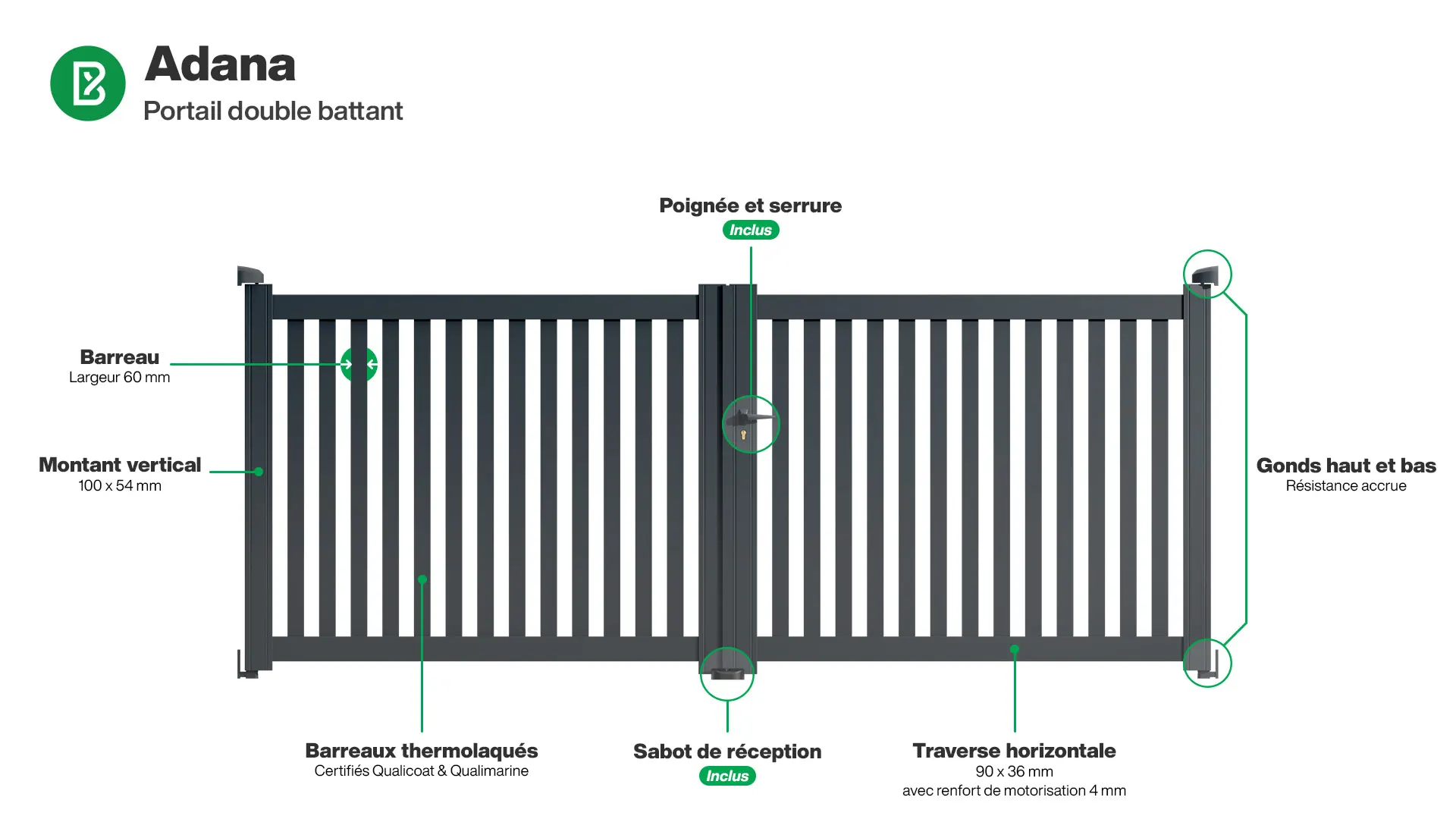 Portail : Infographie du portail aluminium double battant ADANA