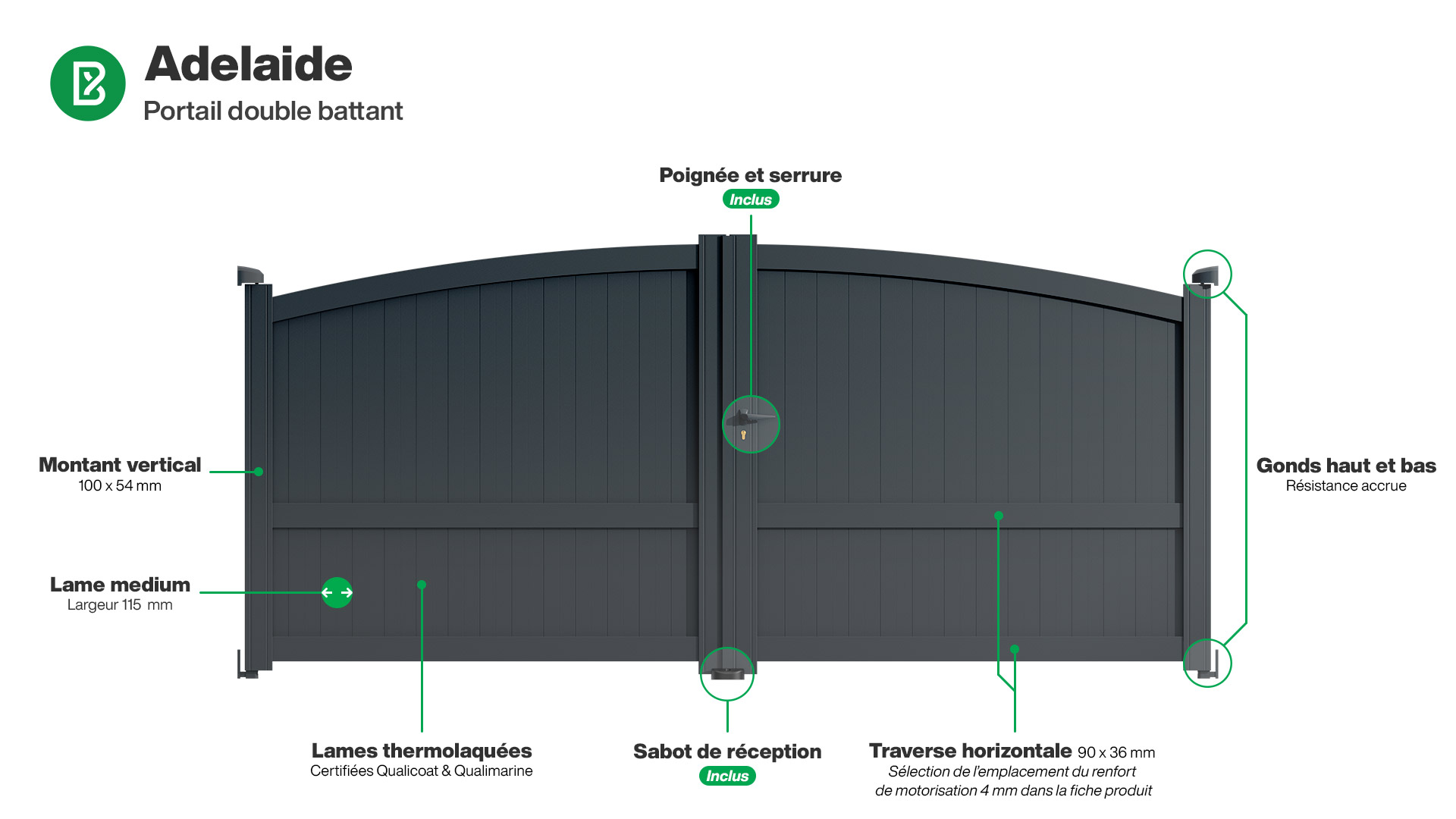 Portail : Infographie du portail aluminium double battant ADELAIDE