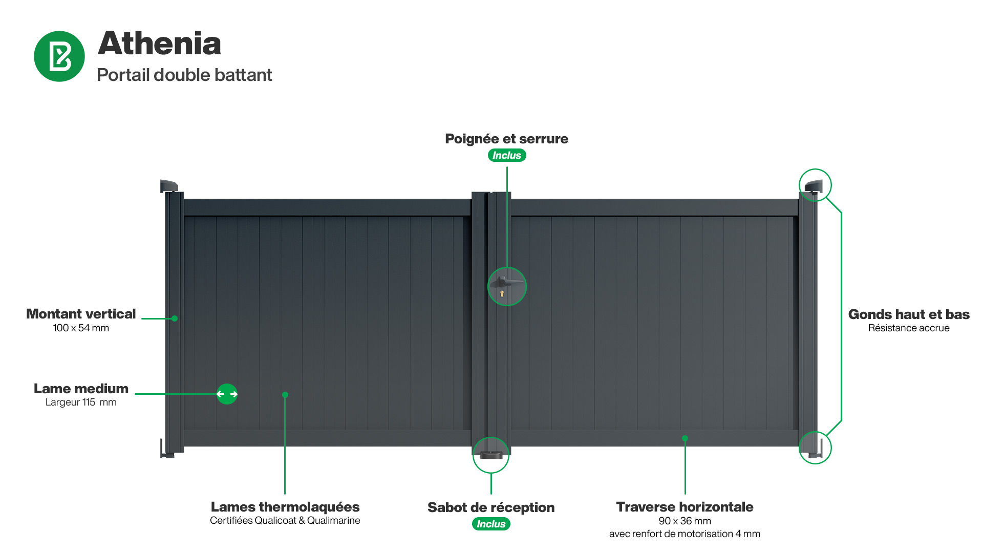 Portail : Infographie du portail aluminium double battant ATHENIA