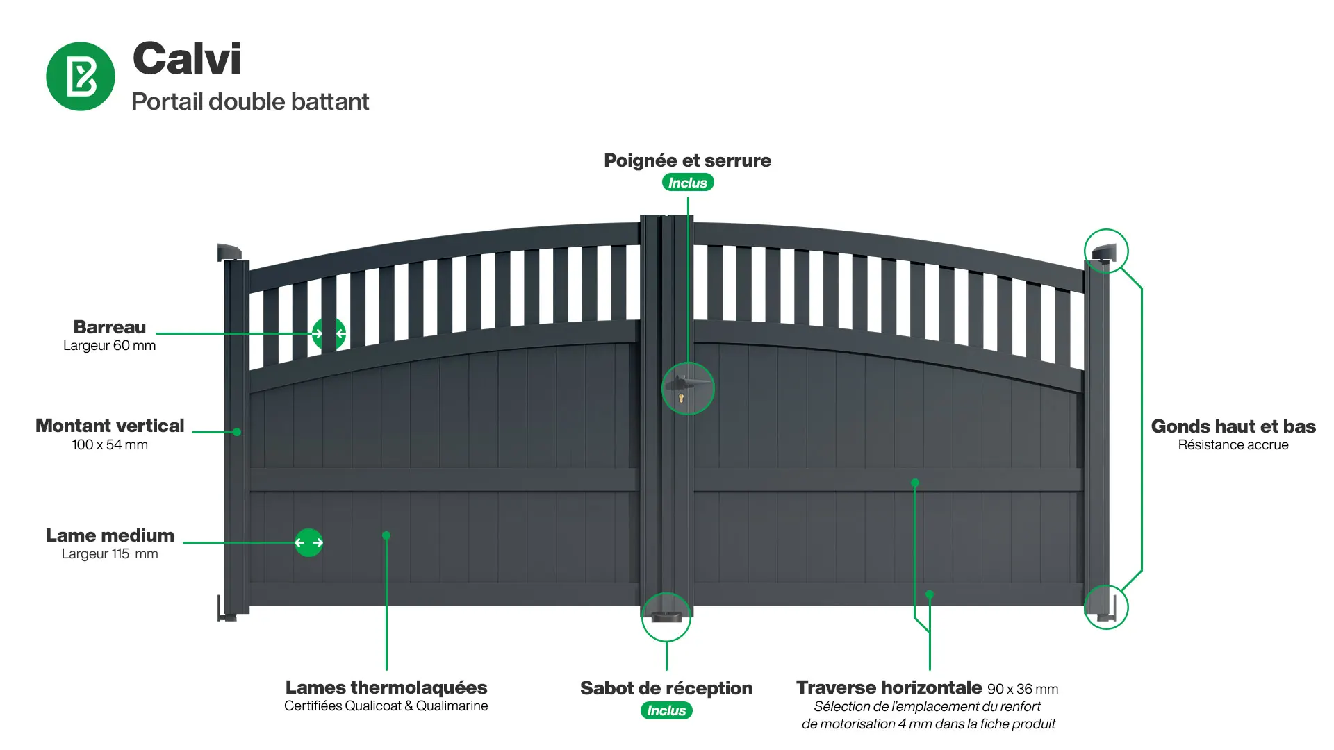 Portail : Infographie du portail aluminium double battant CALVI