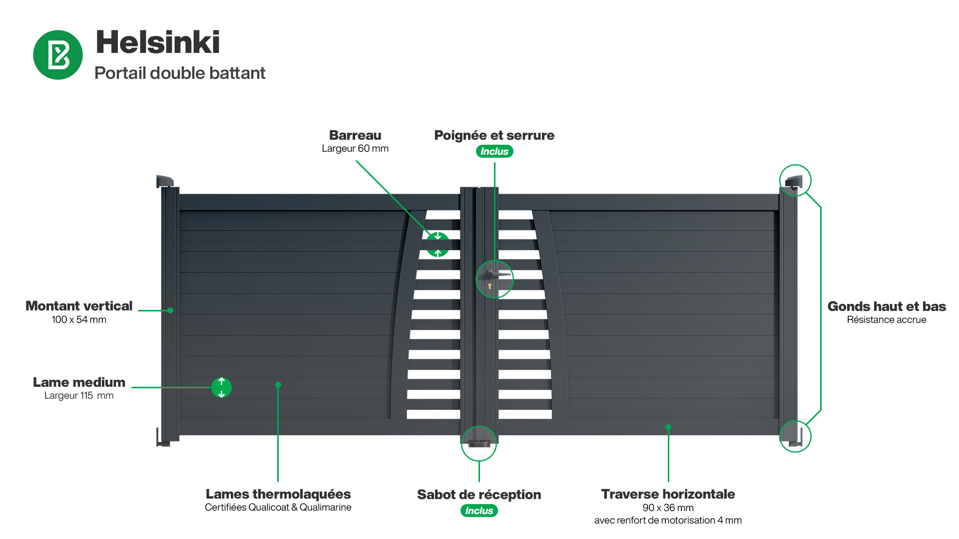 Portail : Infographie du portail aluminium double battant HELSINKI