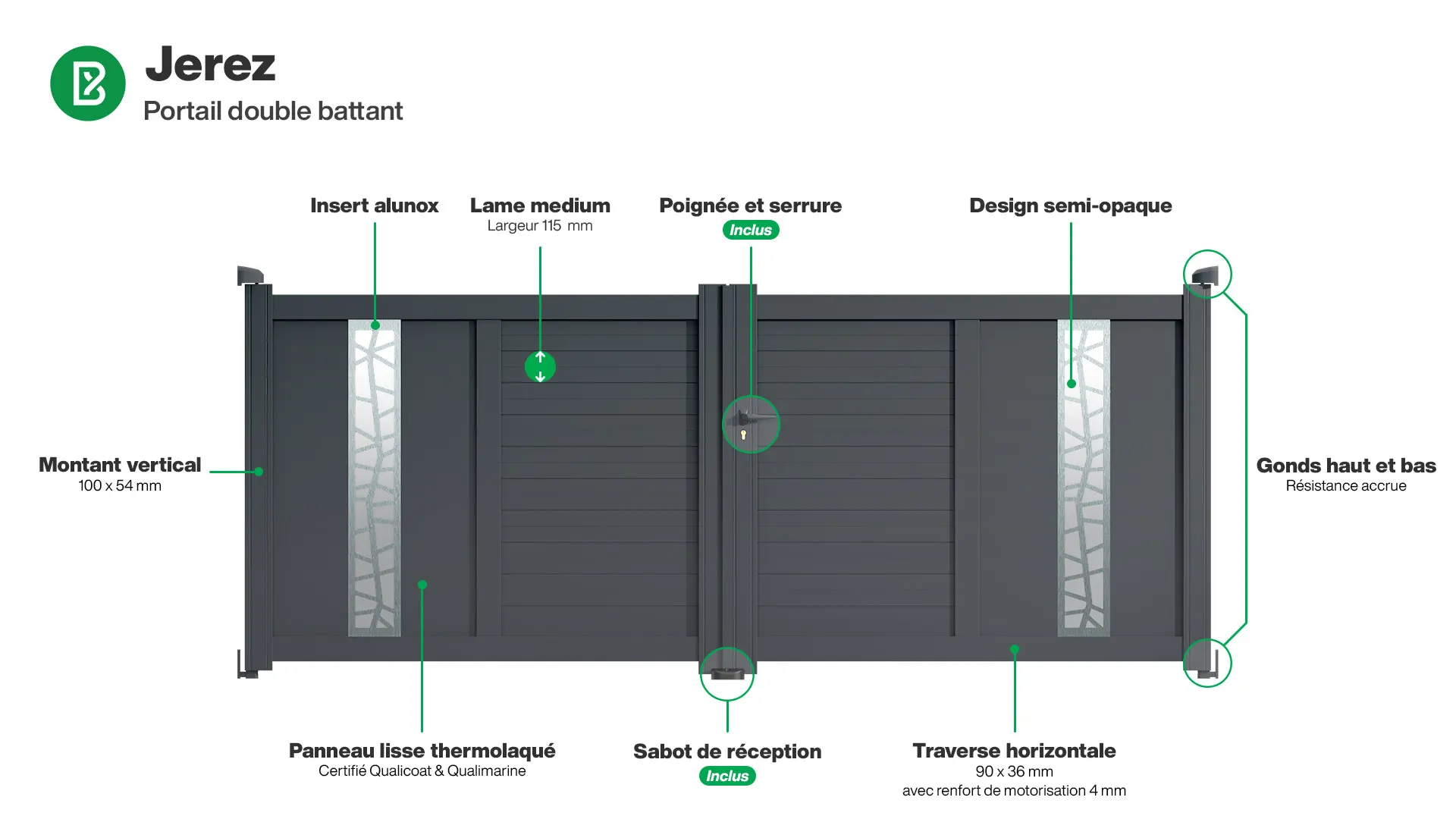 Portail : Infographie du portail aluminium double battant JEREZ