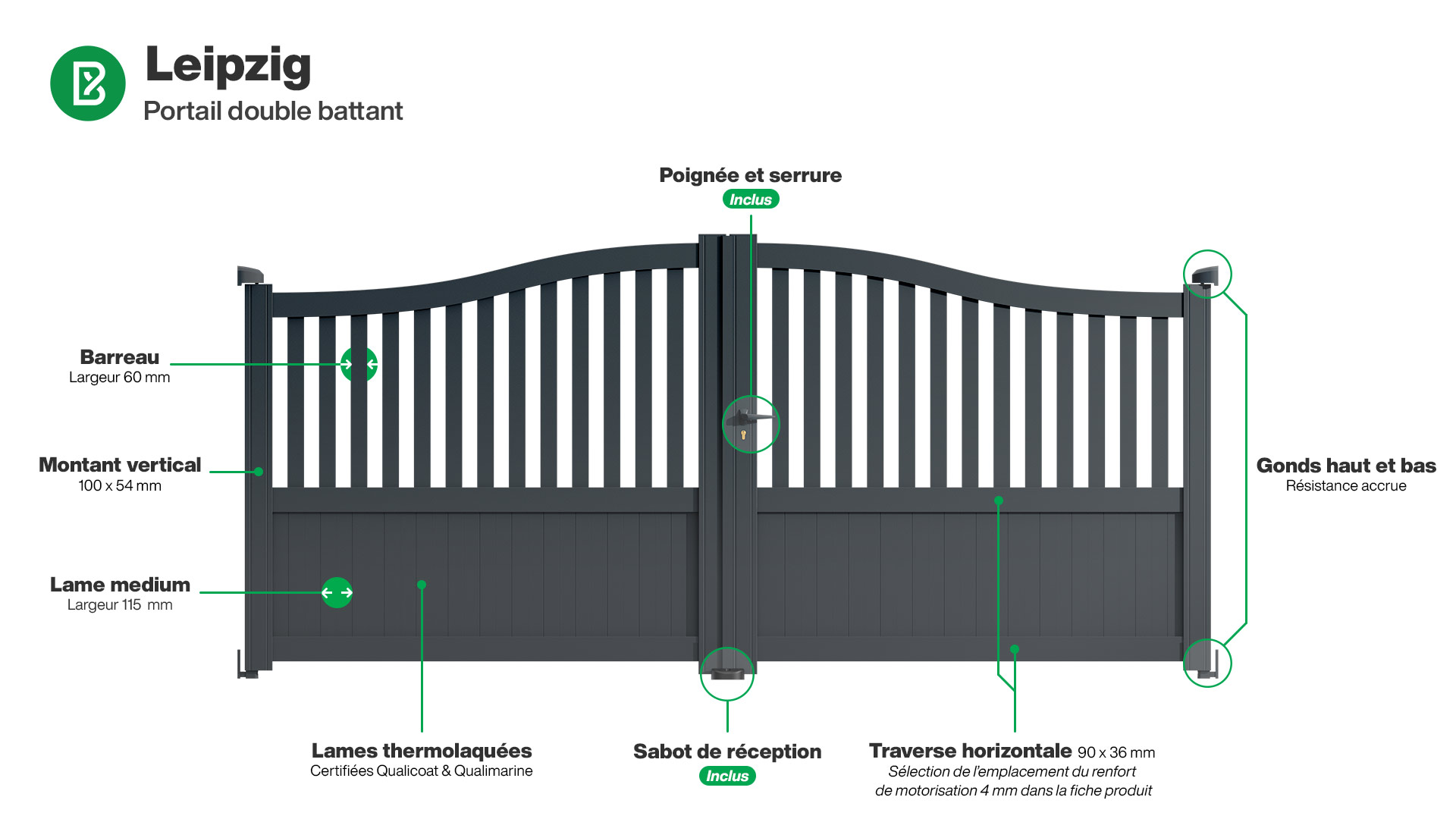 Portail : Infographie du portail aluminium double battant LEIPZIG