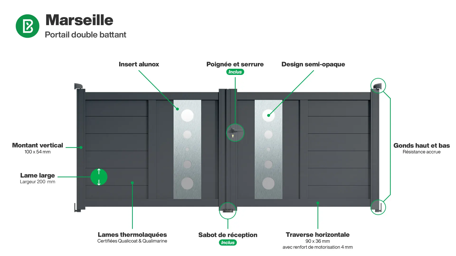Portail : Infographie du portail aluminium double battant MARSEILLE