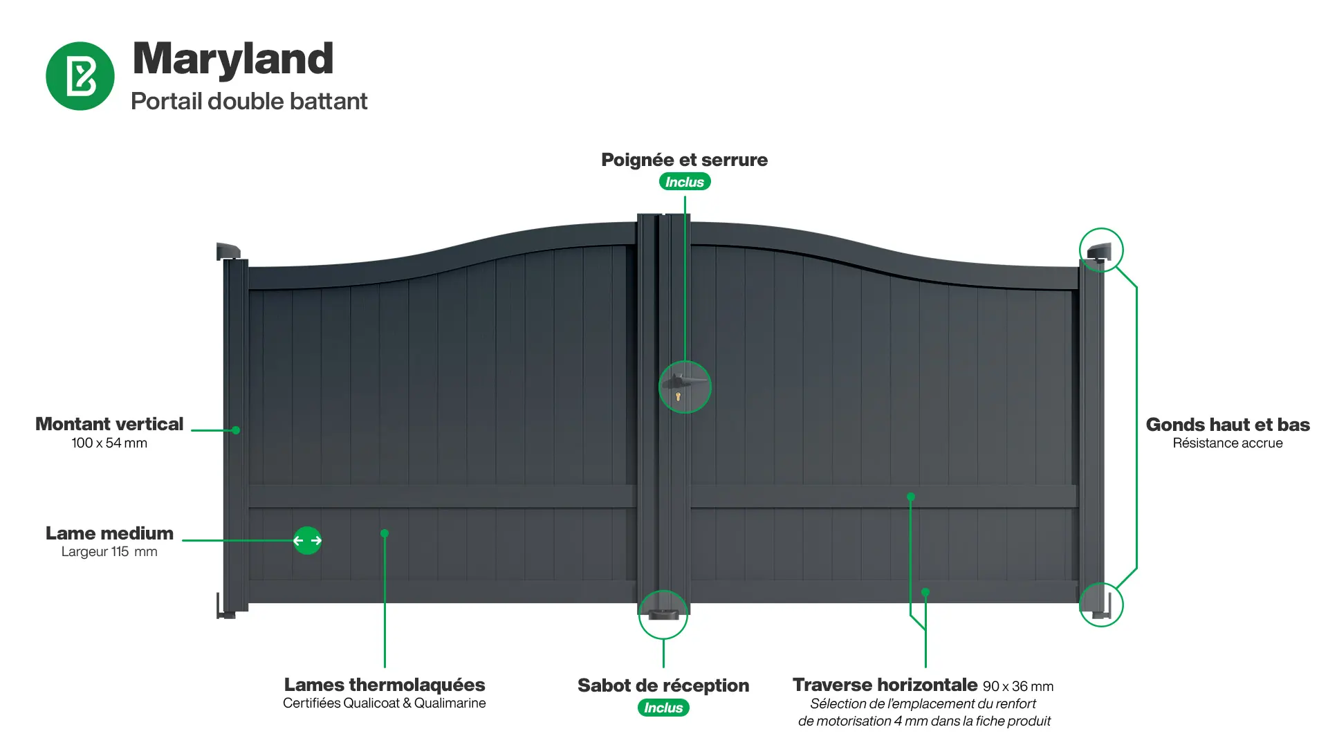 Portail : Infographie du portail aluminium double battant MARYLAND