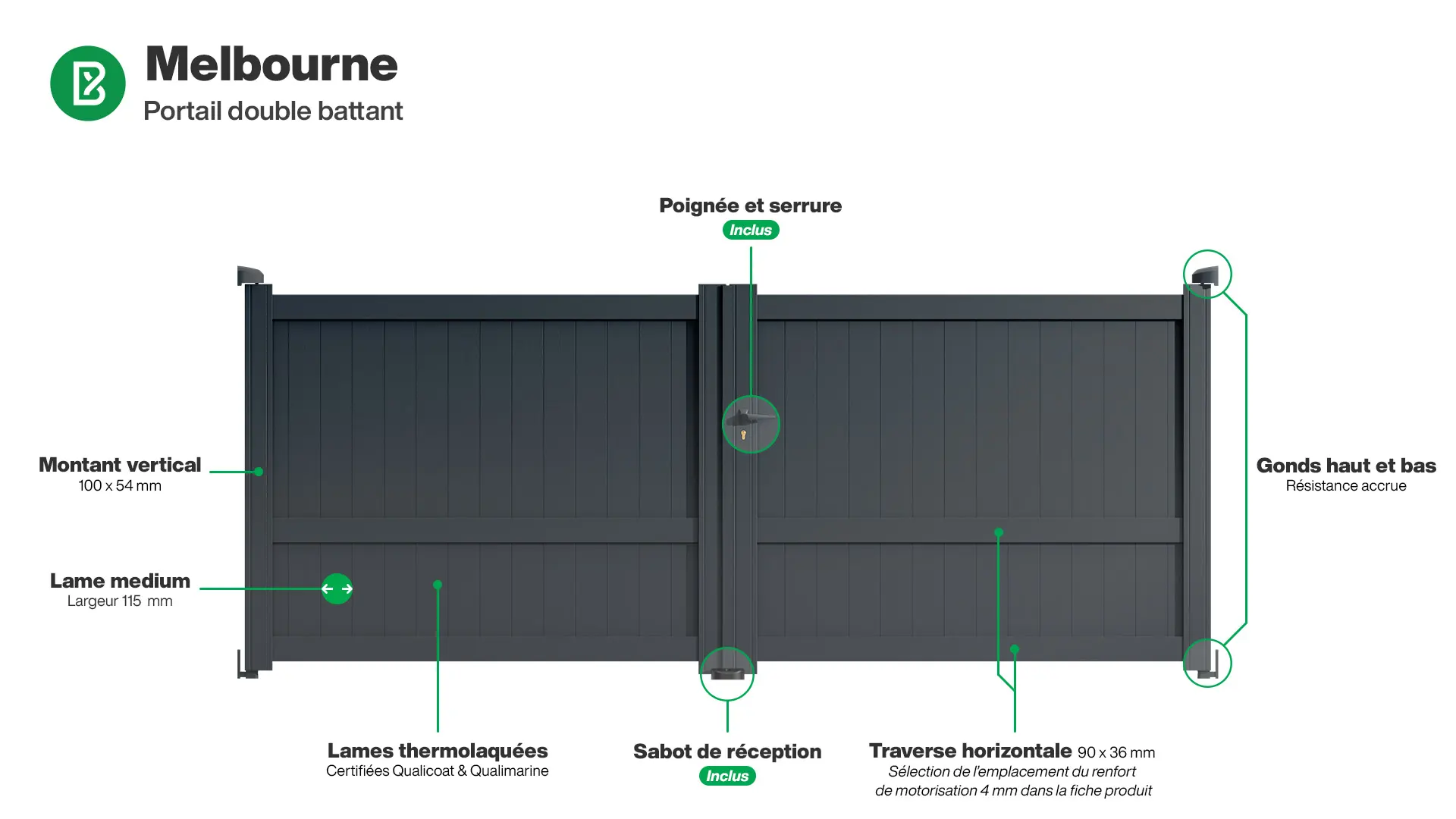 Portail : Infographie du portail aluminium double battant MELBOURNE