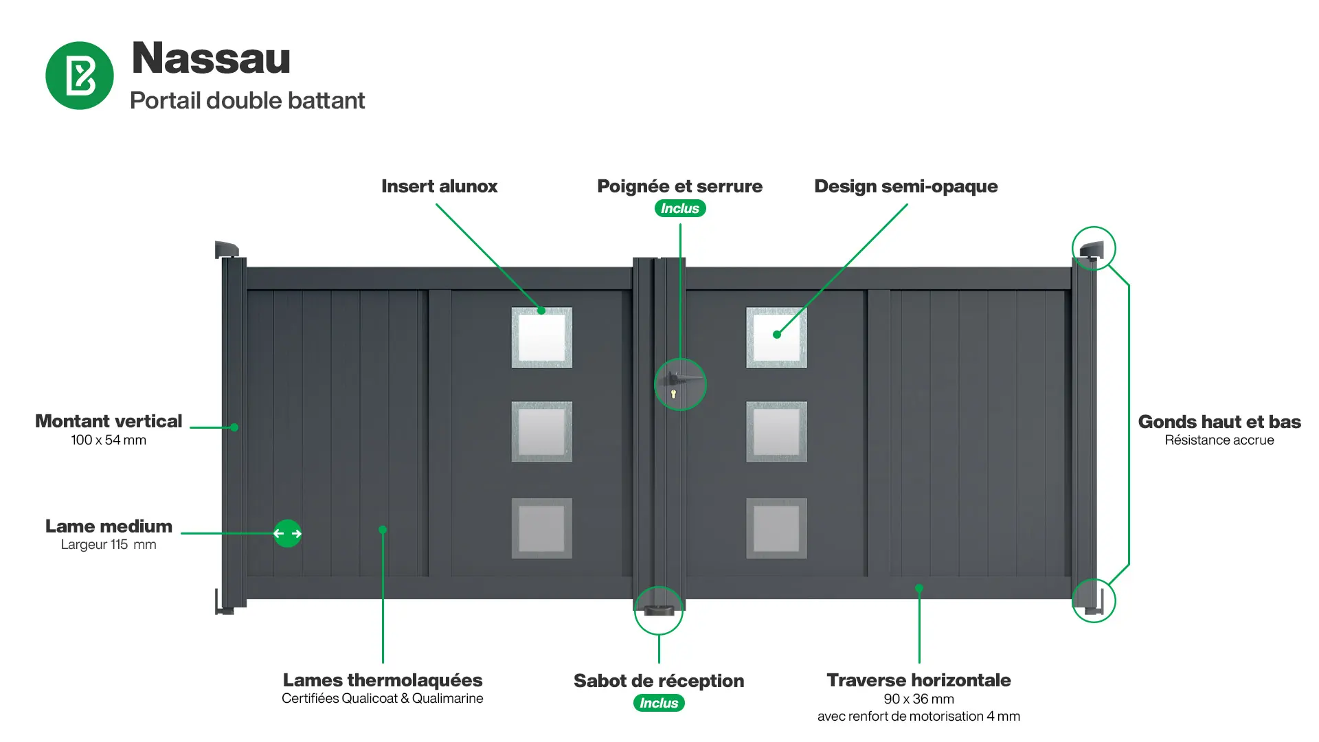 Portail : Infographie du portail aluminium double battant NASSAU