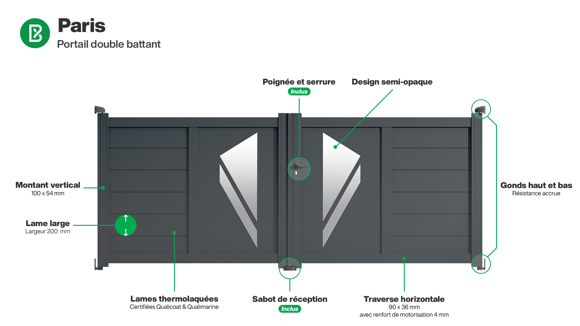 Portail : Infographie du portail aluminium double battant PARIS