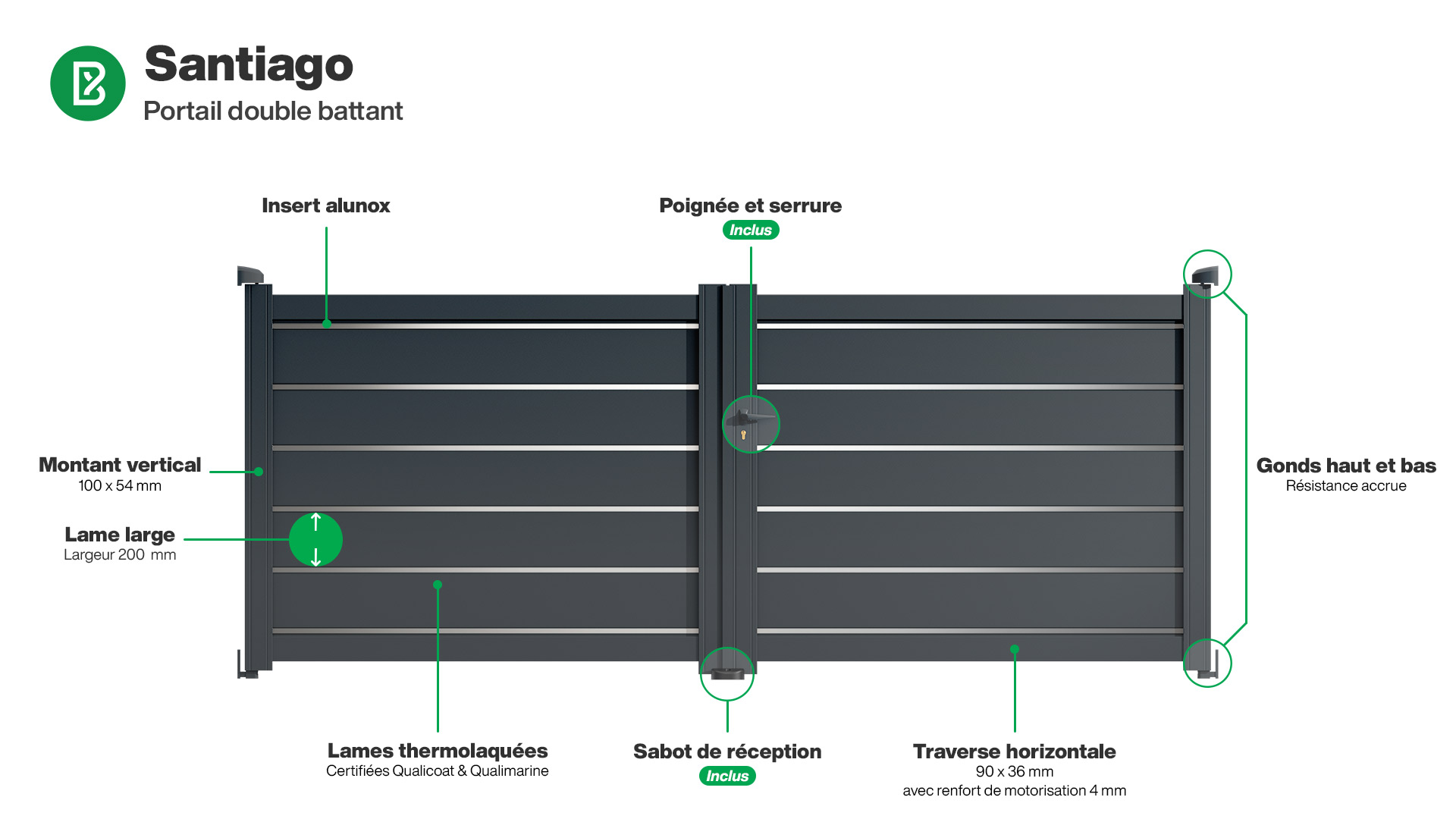 Portail : Infographie du portail aluminium double battant SANTIAGO