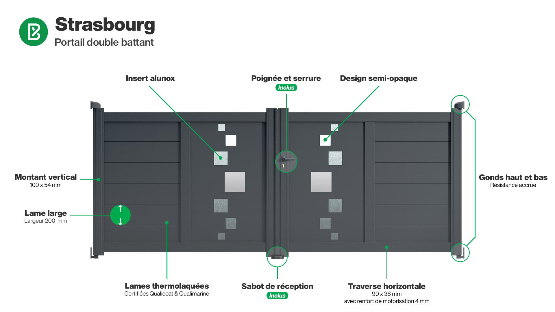 Portail : Infographie du portail aluminium double battant STRASBOURG