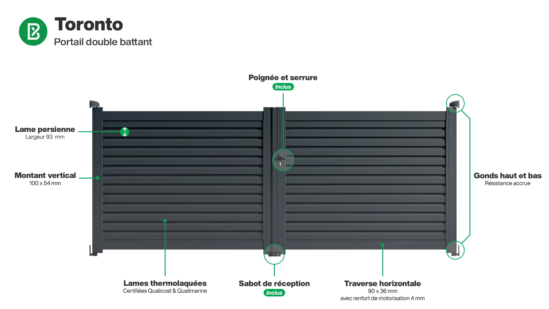 Portail : Infographie du portail aluminium double battant TORONTO