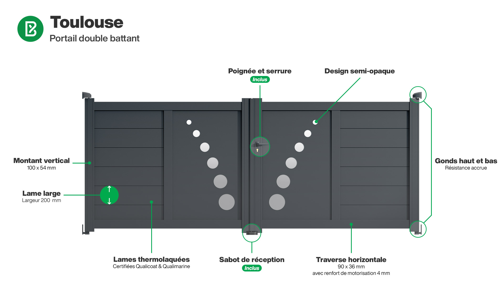 Portail : Infographie du portail aluminium double battant TOULOUSE