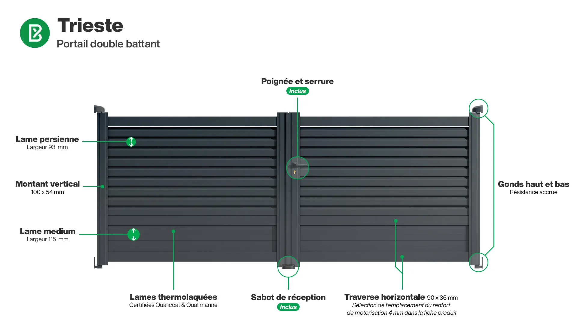 Portail : Infographie du portail aluminium double battant TRIESTE