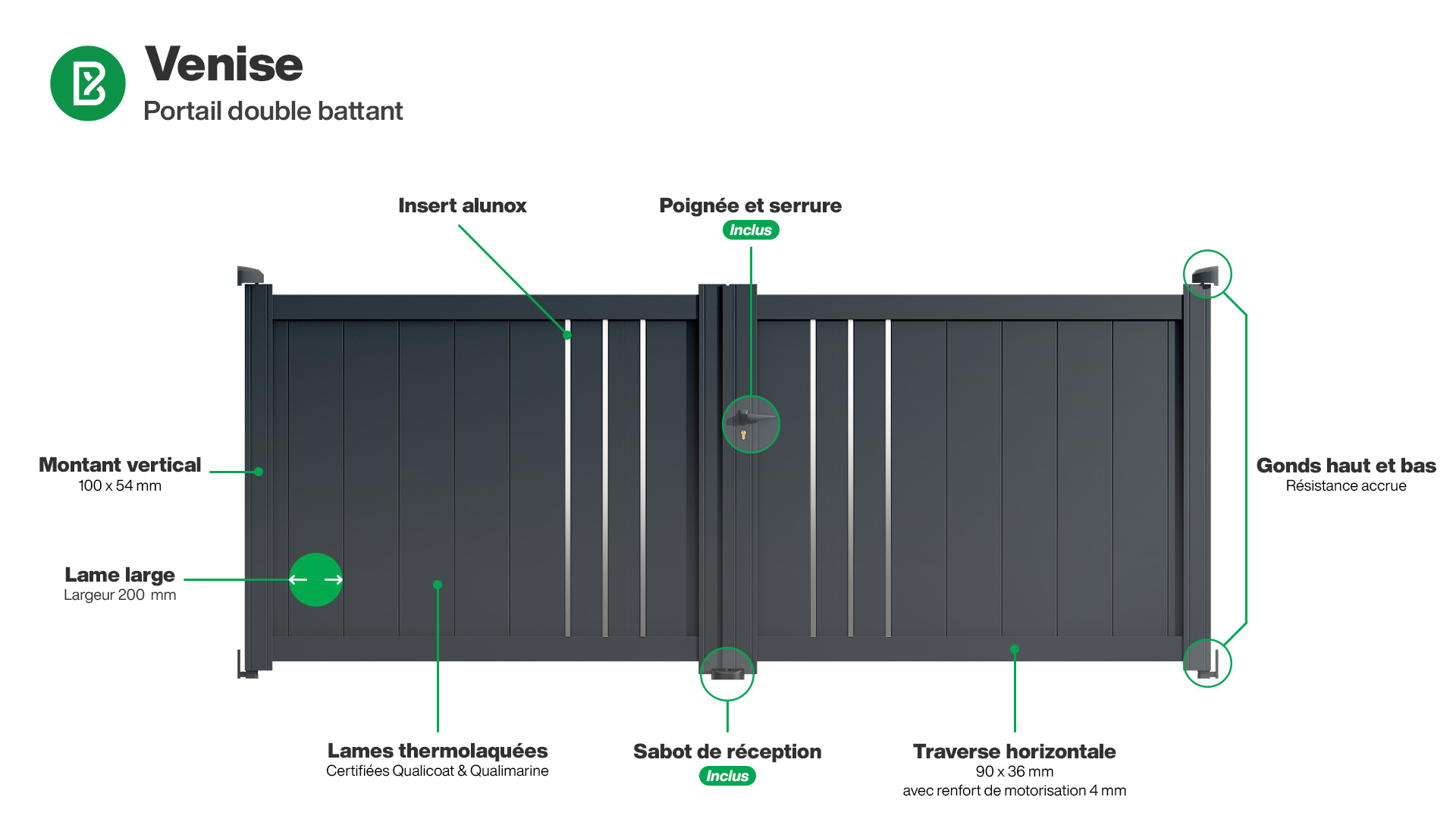 Portail : Infographie du portail aluminium double battant VENISE