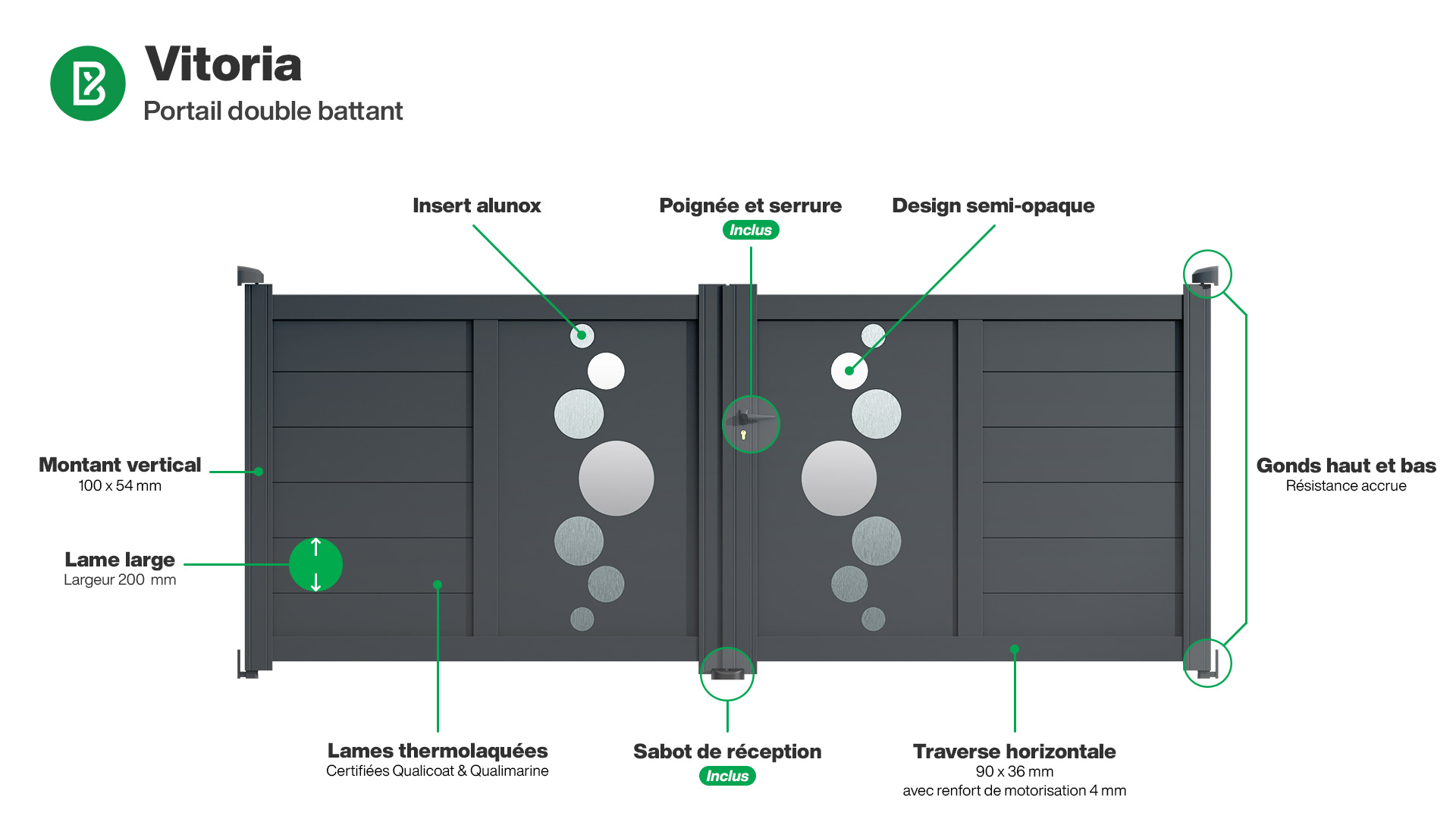 Portail : Infographie du portail aluminium double battant VITORIA