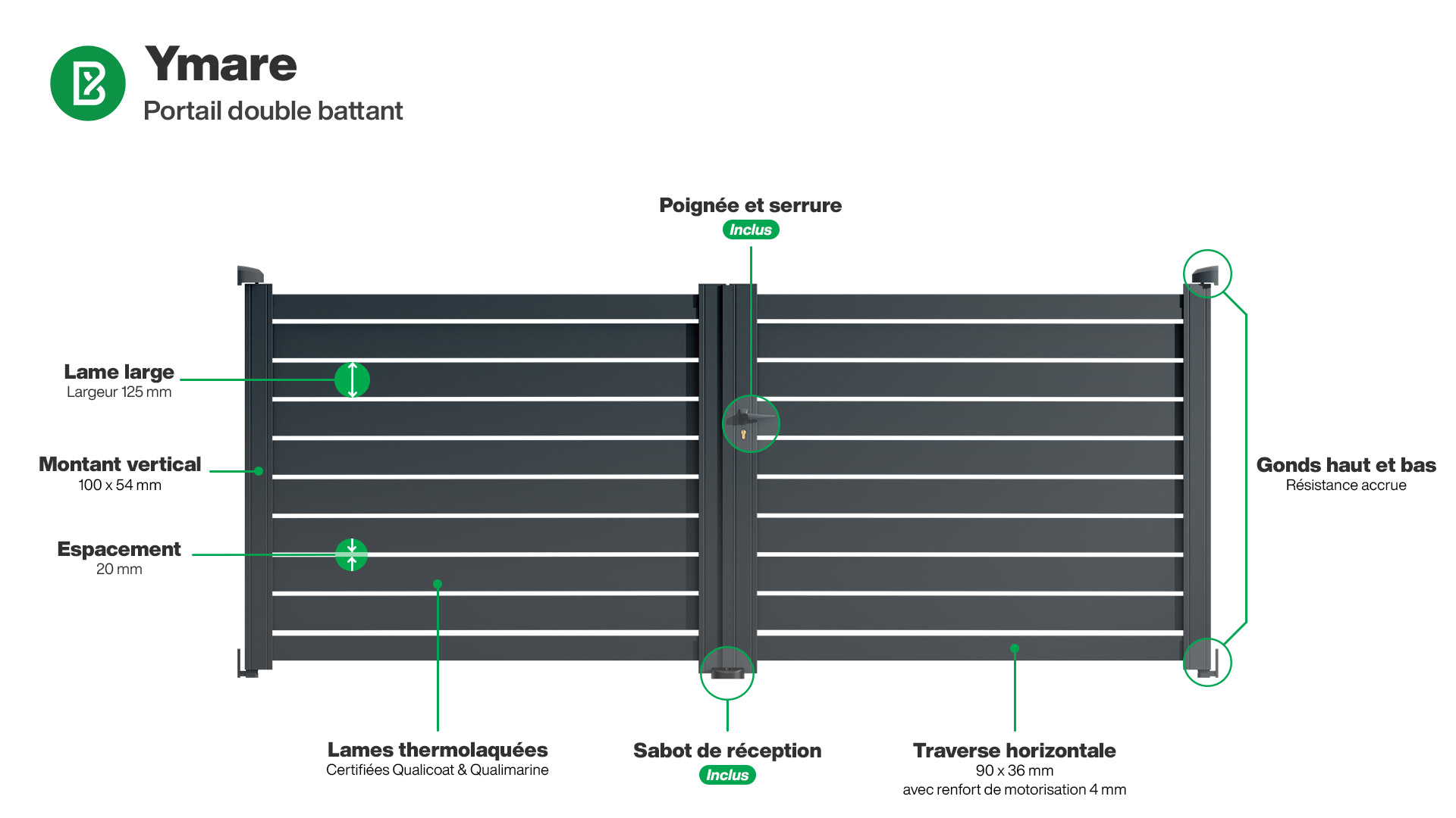 Portail : Infographie du portail aluminium double battant YMARE